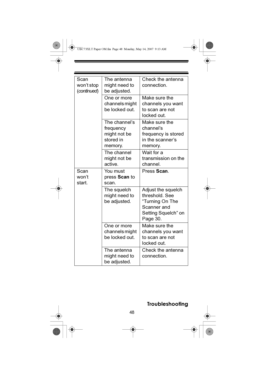 Uniden owner manual UBC73XLT Paper OM.fm Page 48 Monday, May 14, 2007 913 AM 