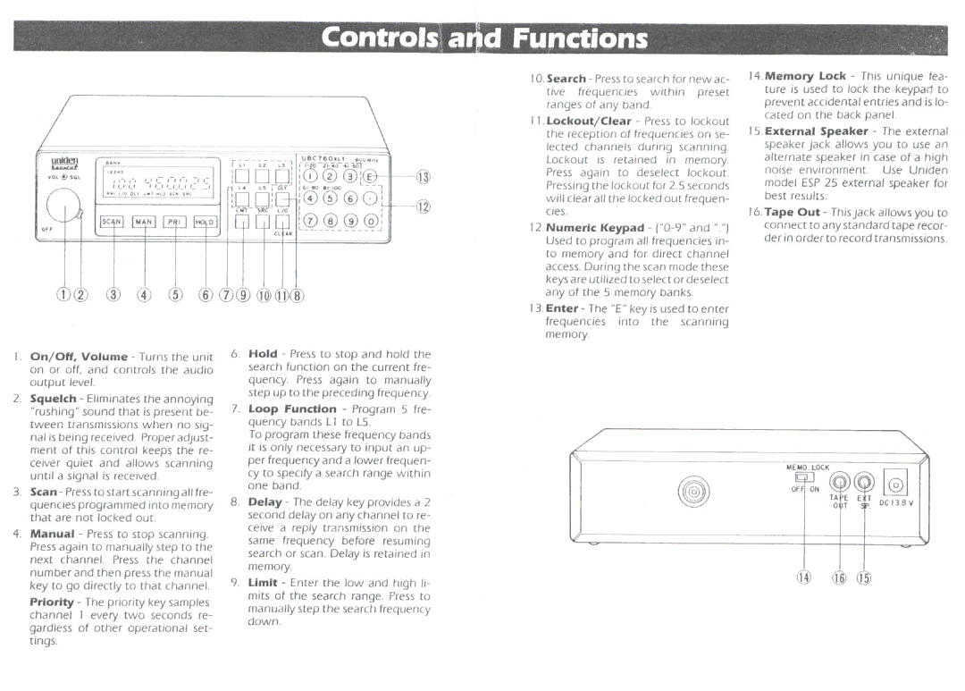 Uniden UBC760XLT manual QqtQI~~.a dFunqions, Cd Cv @ @ @ @ W@ @@@ 
