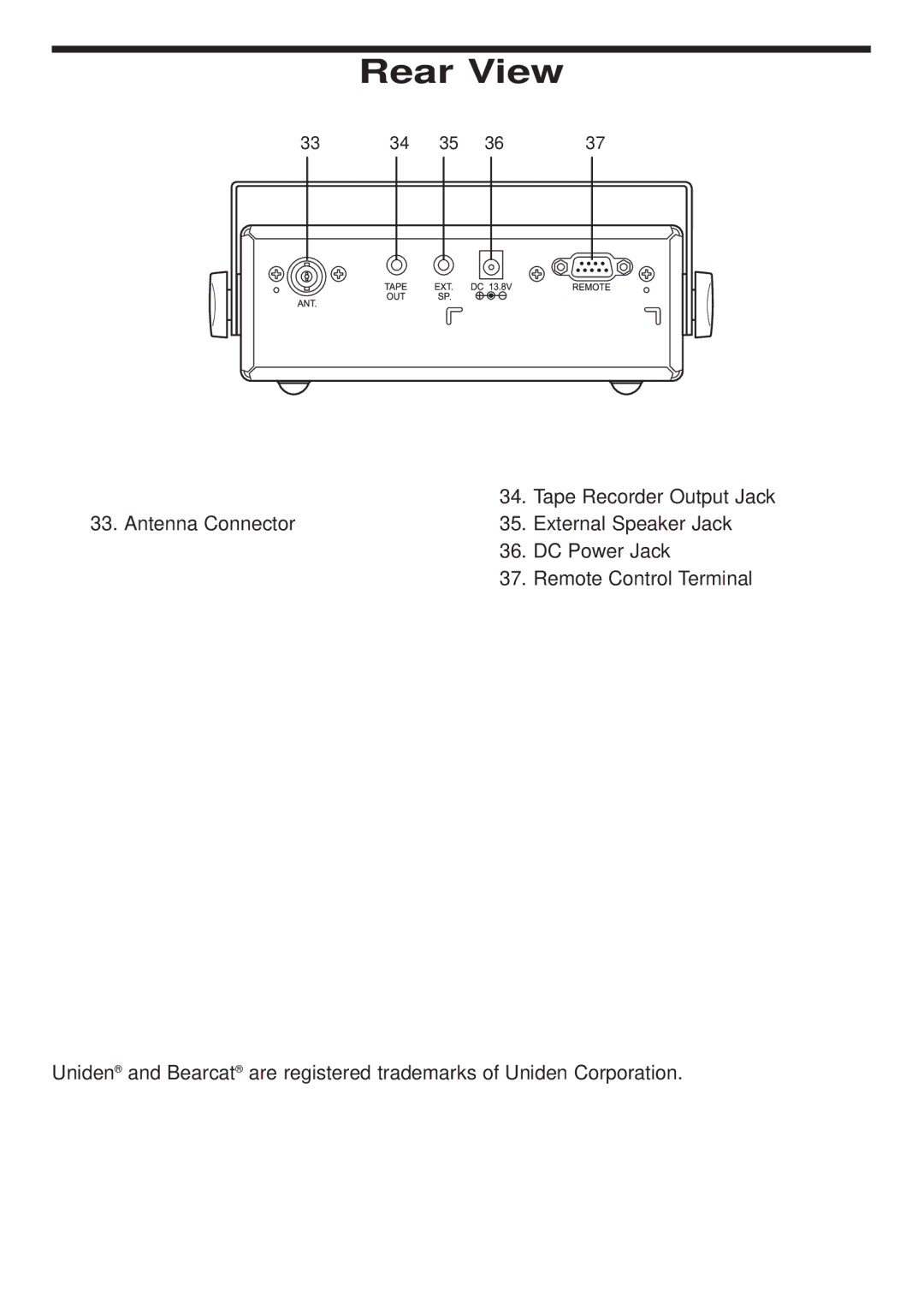 Uniden UBC780XLT manual Rear View 