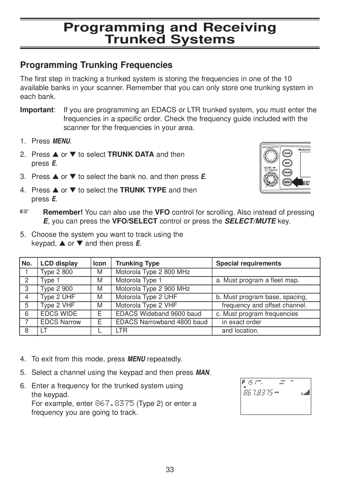 Uniden UBC780XLT manual Programming and Receiving Trunked Systems, Programming Trunking Frequencies 