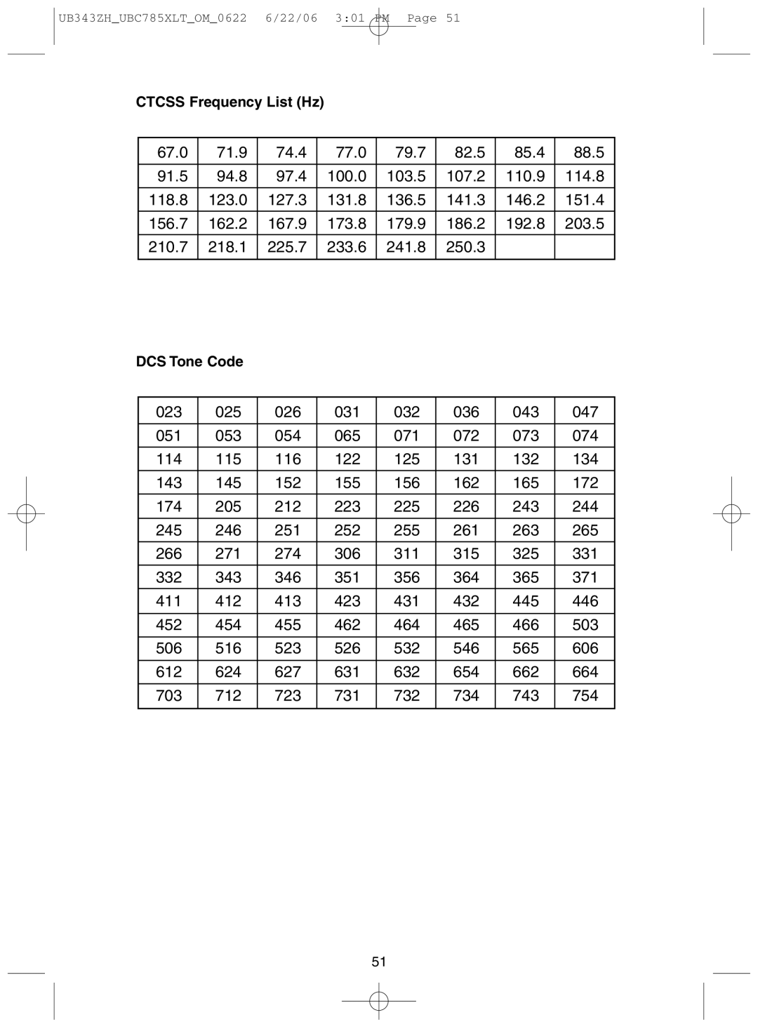 Uniden UBC785XLT manual Ctcss Frequency List Hz, DCS Tone Code 