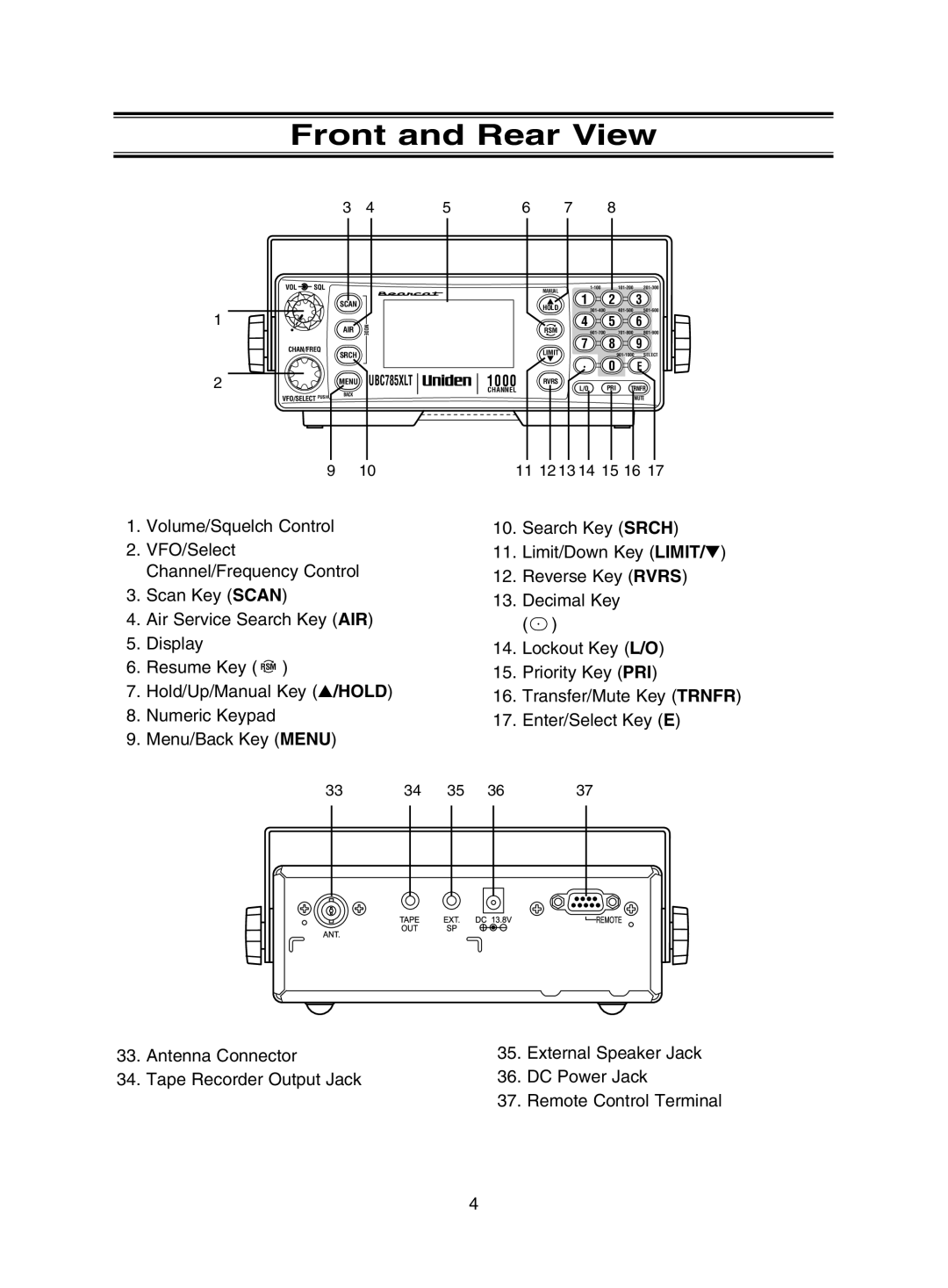 Uniden UBC785XLT manual Front and Rear View, VFO/SELECT Push 