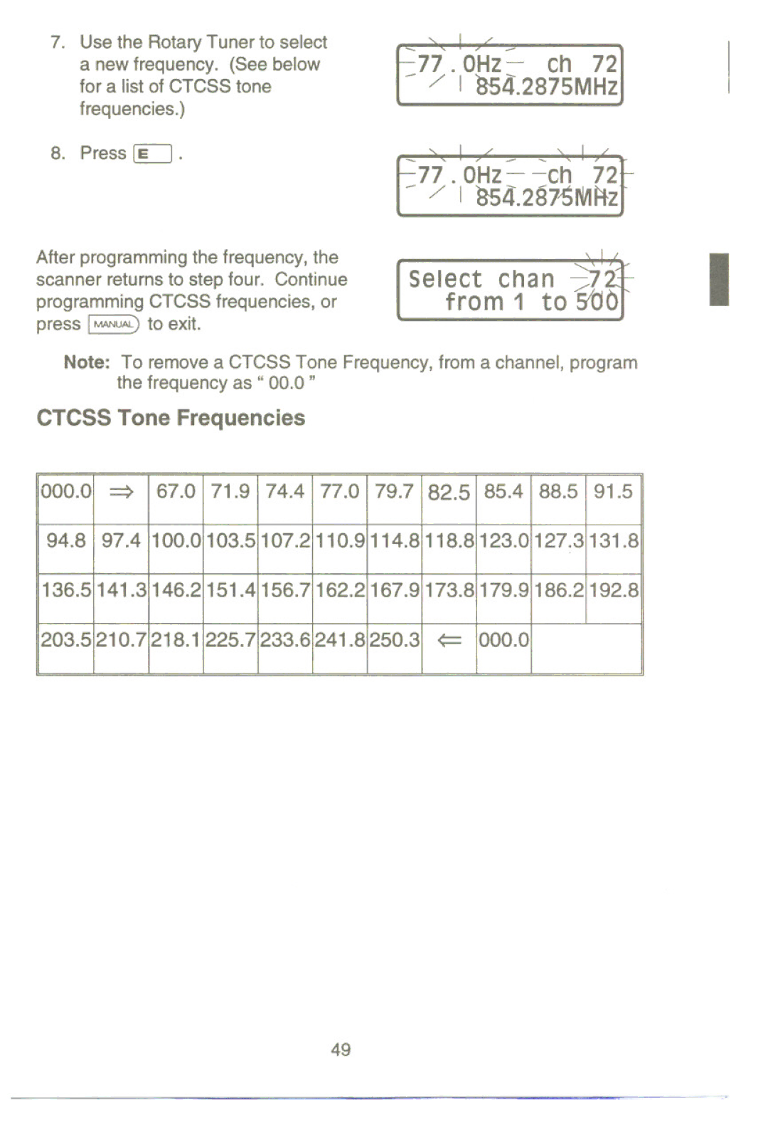 Uniden UBC9000XLT manual Select Chan From, OHz- ch 72 -- / I 854.2875MHz, Ctcss Tone Frequencies 