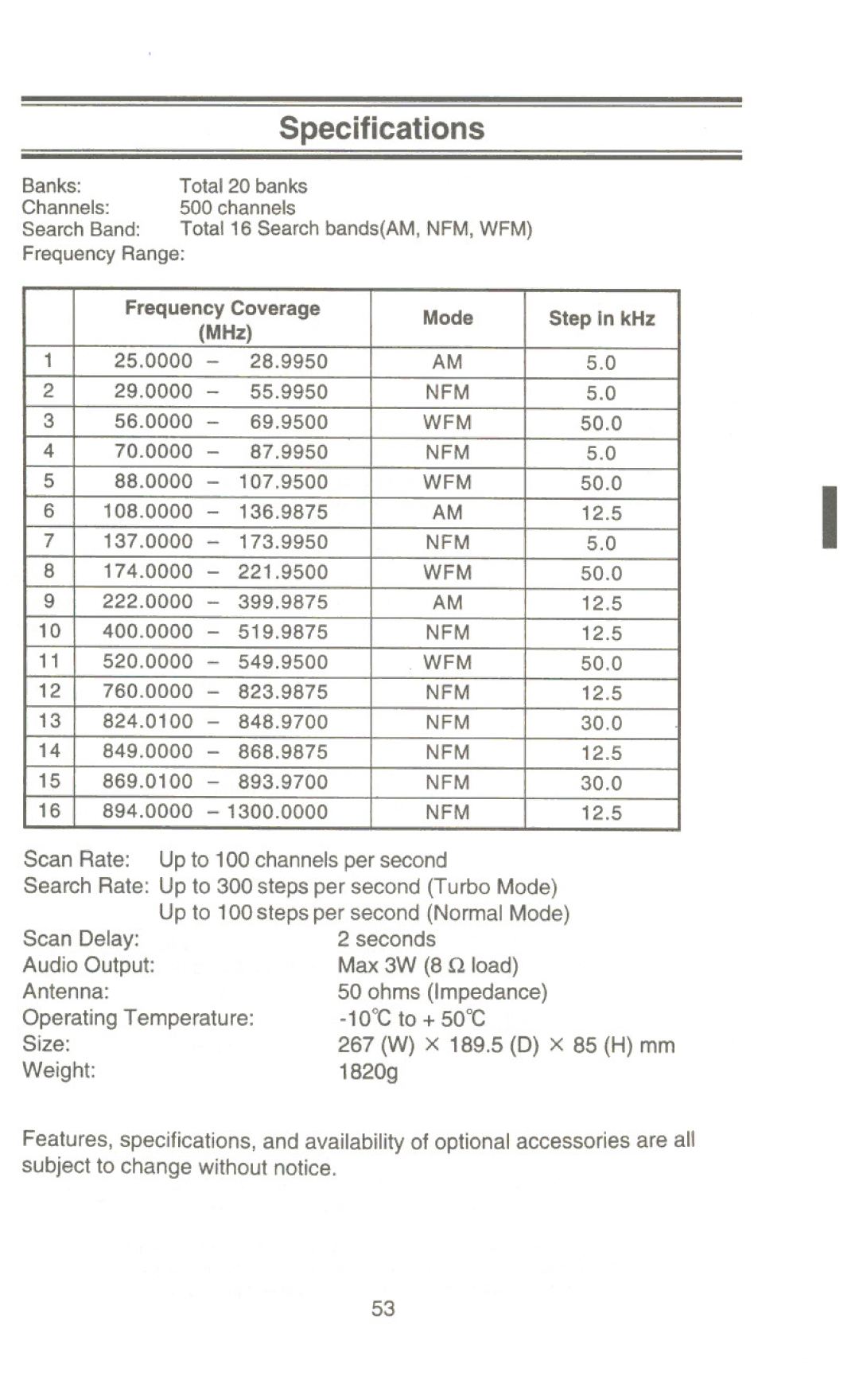 Uniden UBC9000XLT manual Specifications 