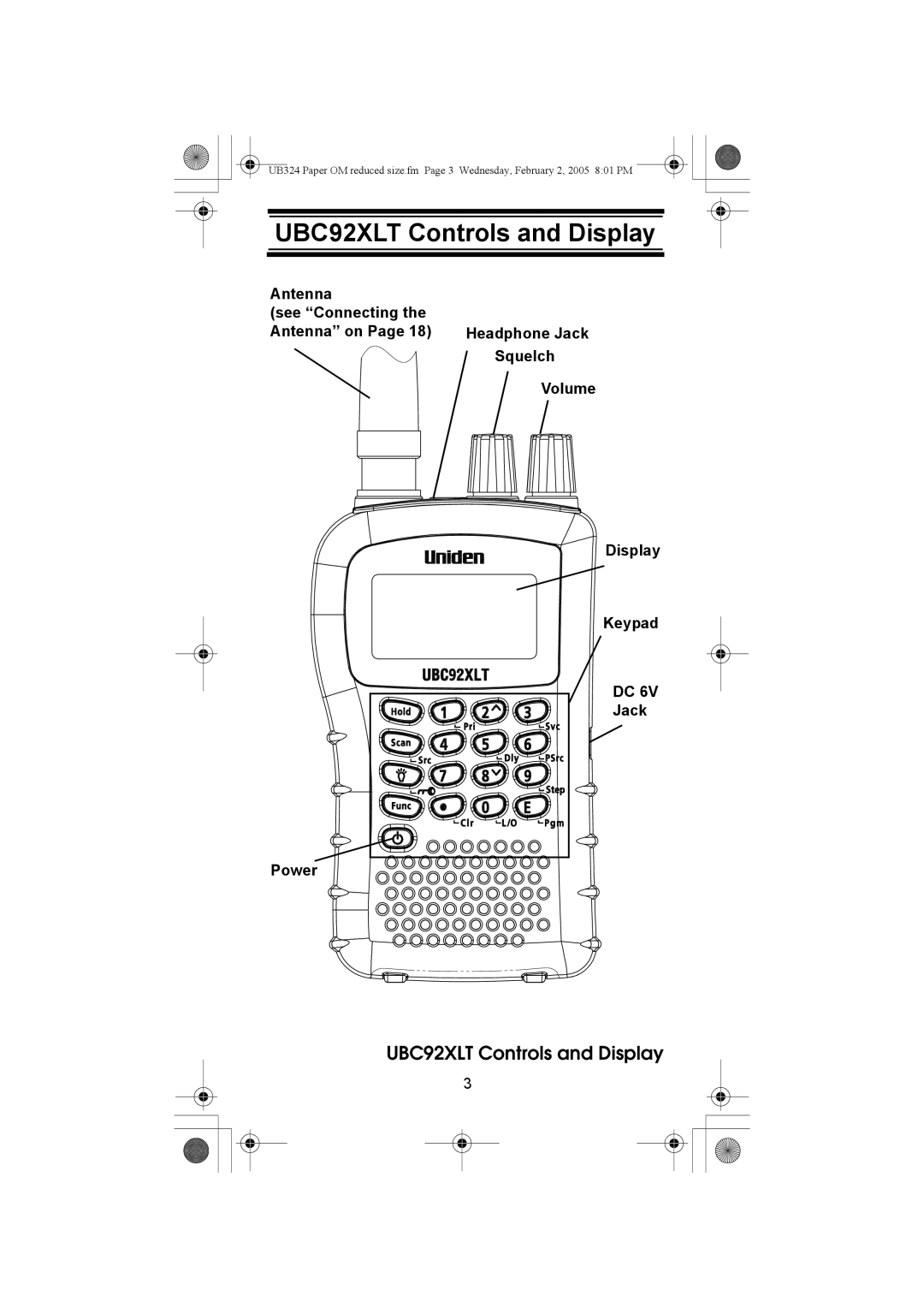 Uniden manual UBC92XLT Controls and Display 