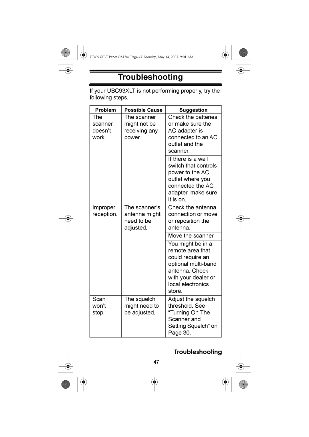 Uniden UBC93XLT manual Troubleshooting 