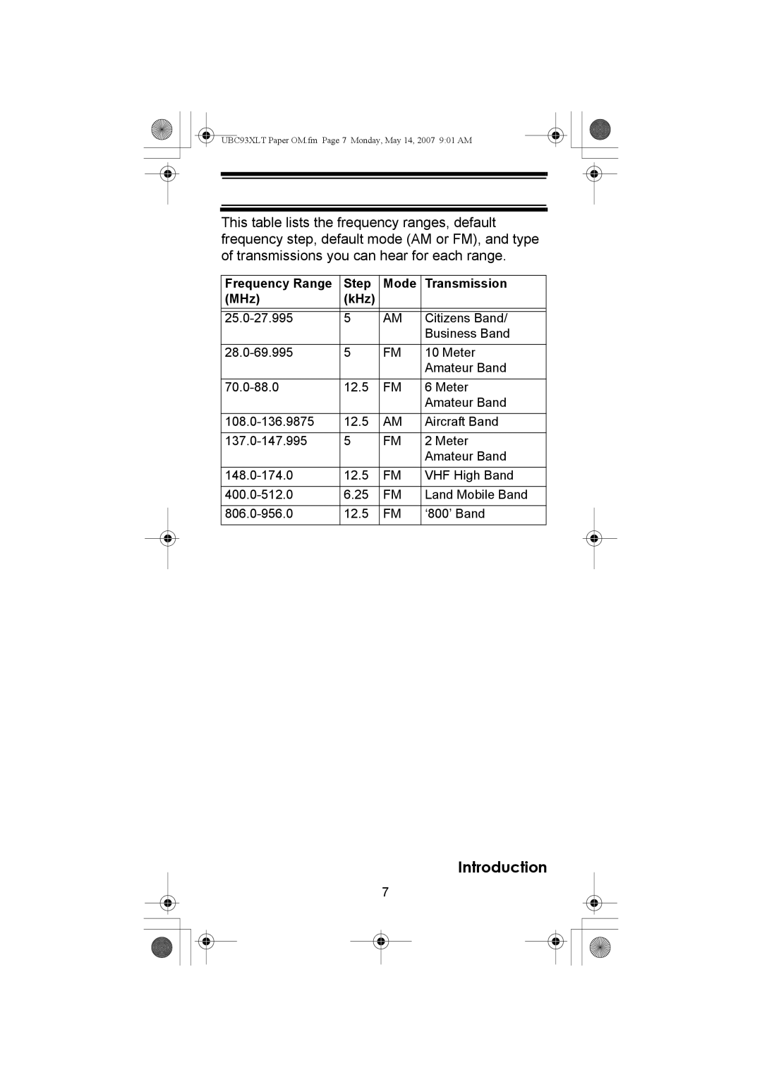 Uniden UBC93XLT manual Frequency Range Step Mode Transmission MHz KHz 