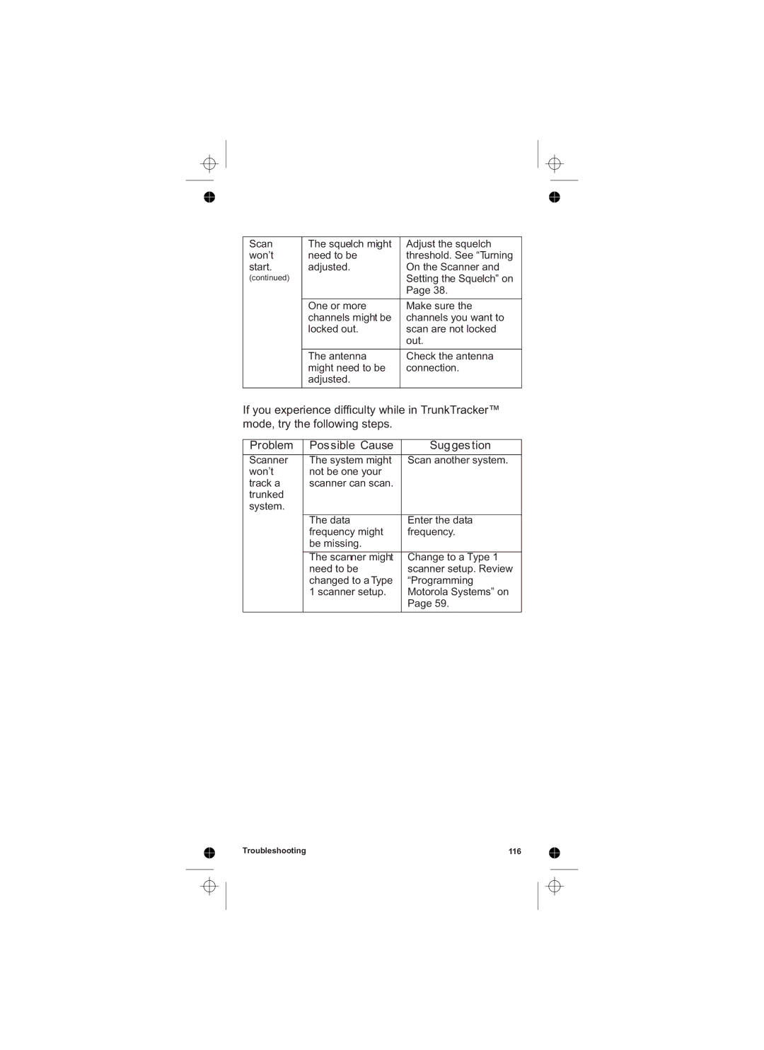 Uniden UBCD396T owner manual Troubleshooting 116 