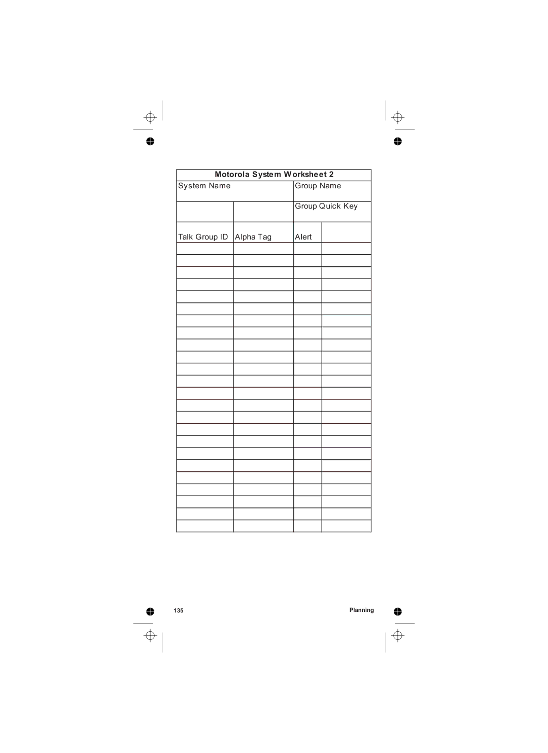 Uniden UBCD396T owner manual Motorola System W orksheet 