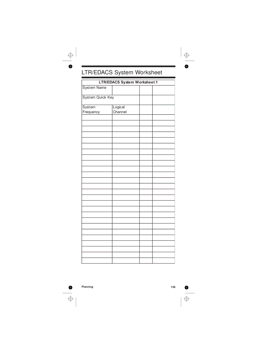 Uniden UBCD396T owner manual LTR/EDACS System Worksheet 