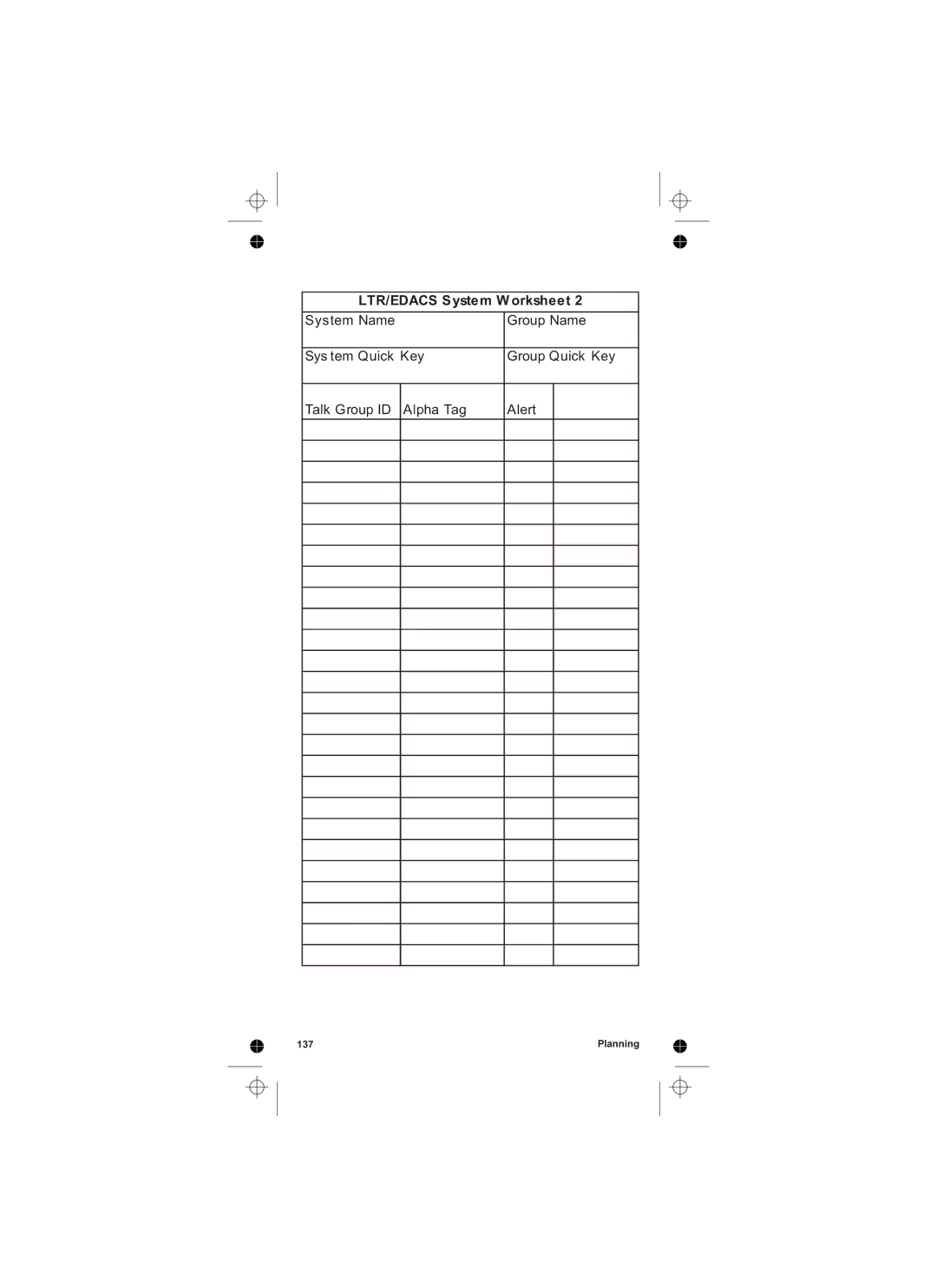 Uniden UBCD396T owner manual LTR/EDACS System W orksheet 