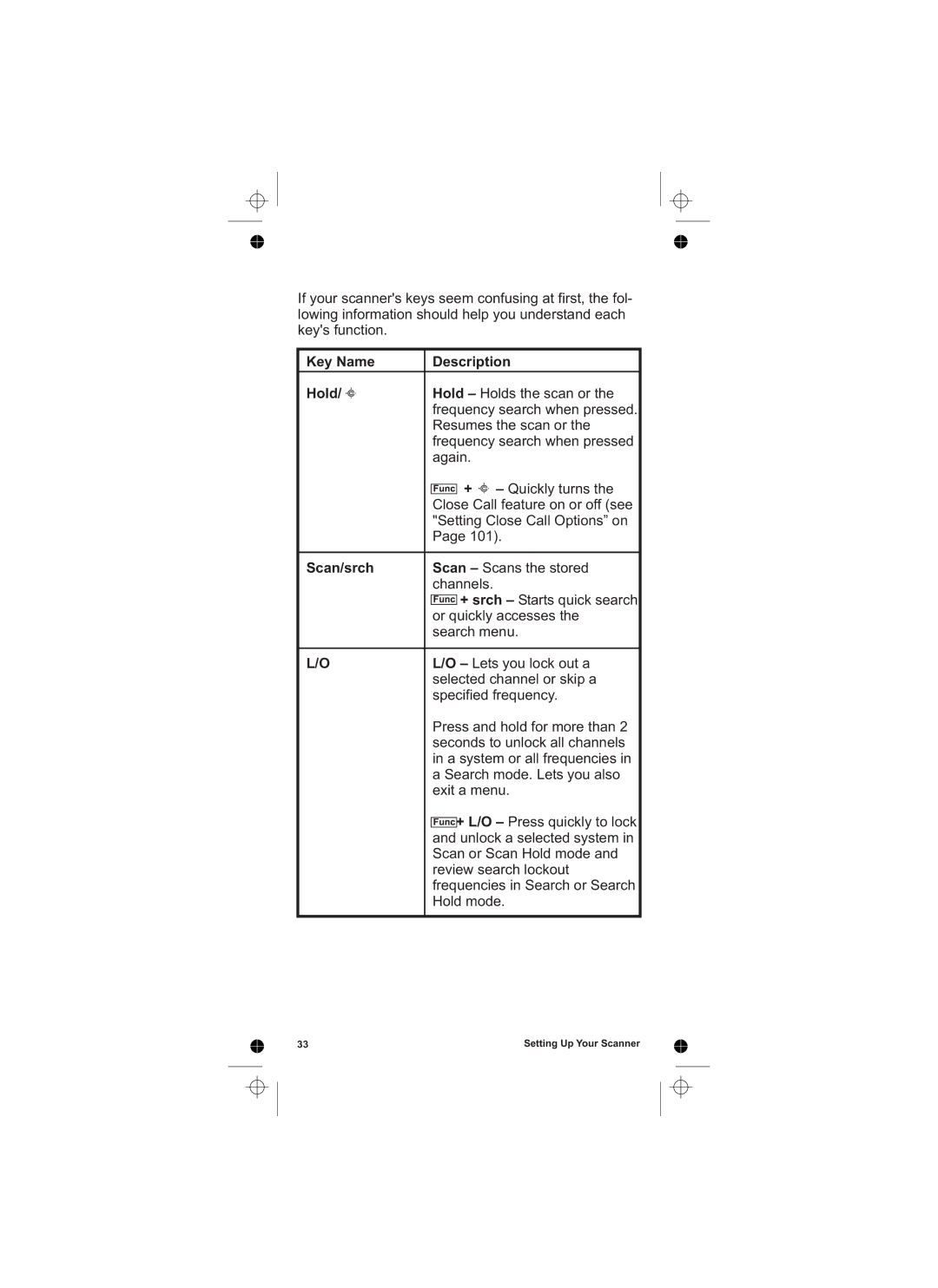 Uniden UBCD396T owner manual Key Name Description Hold, Scan/srch 