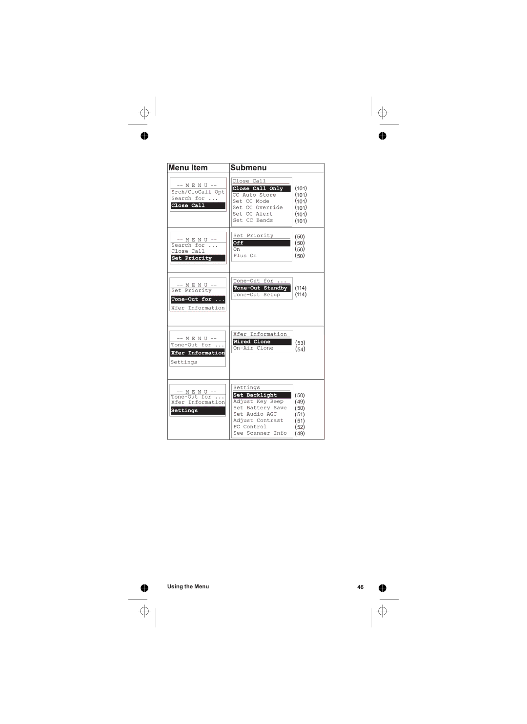 Uniden UBCD396T owner manual Using the Menu 