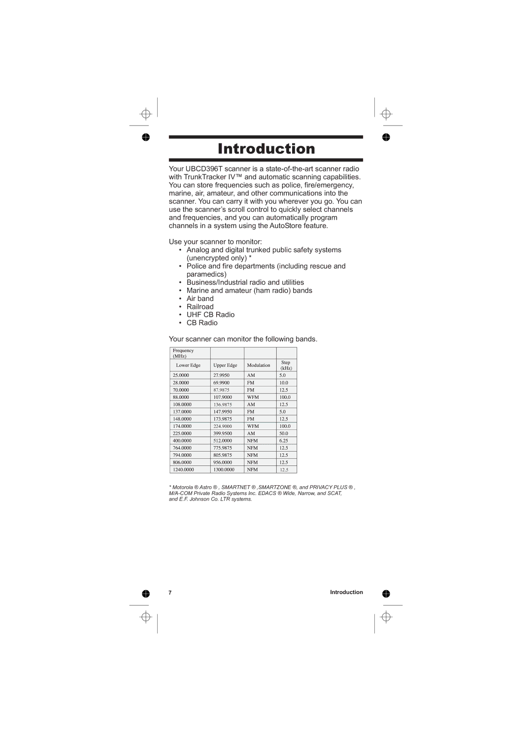 Uniden UBCD396T owner manual Introduction 