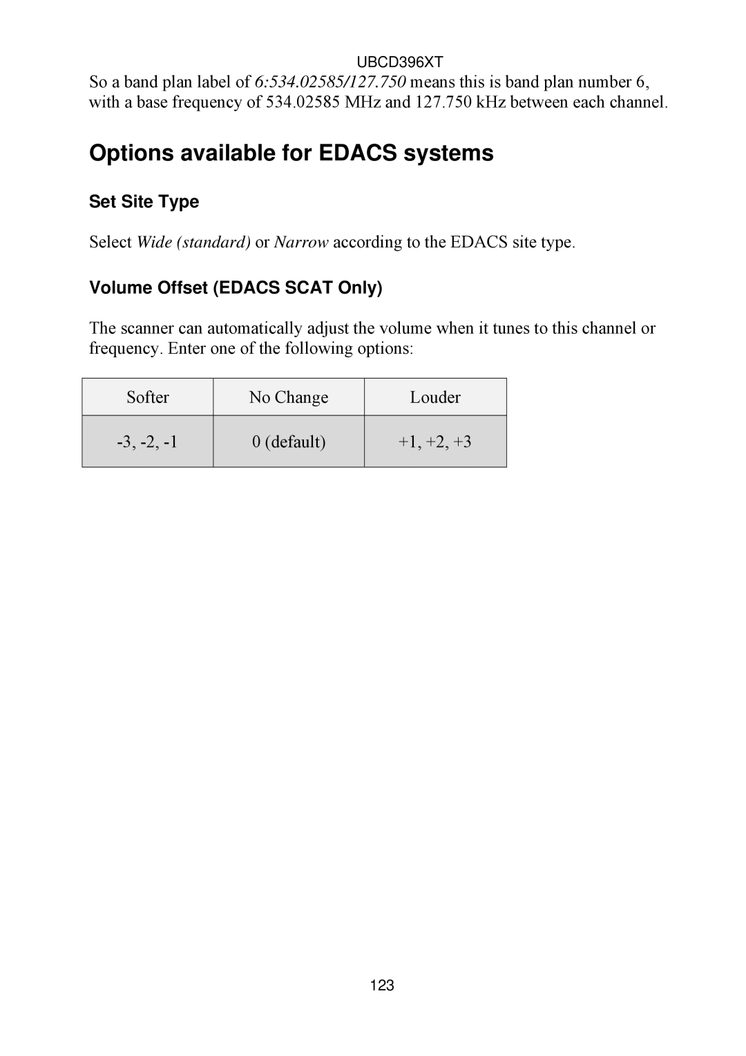 Uniden UBCD396XT owner manual Options available for Edacs systems, Set Site Type, Volume Offset Edacs Scat Only 