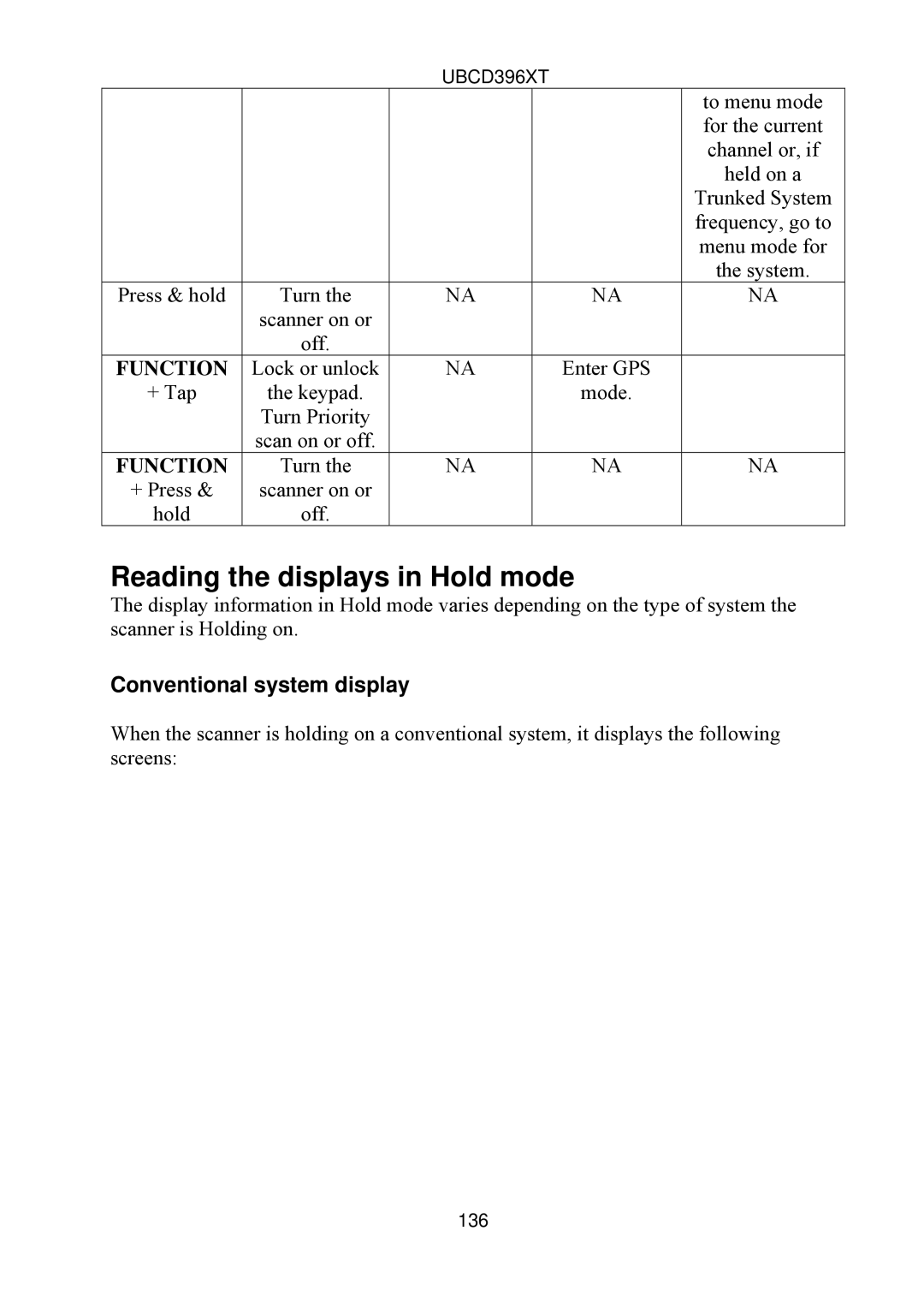 Uniden UBCD396XT owner manual Reading the displays in Hold mode, Conventional system display 