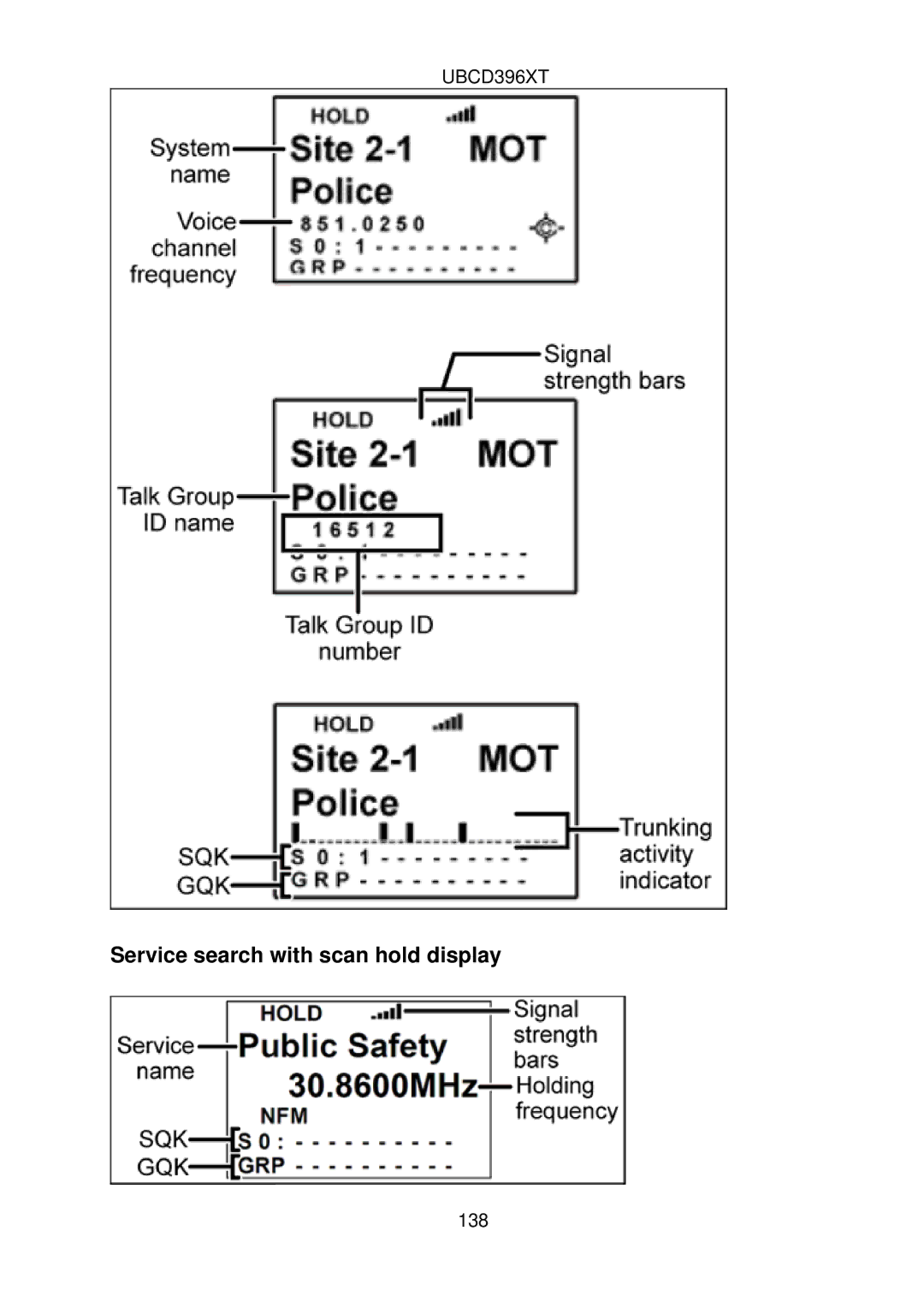 Uniden UBCD396XT owner manual Service search with scan hold display 