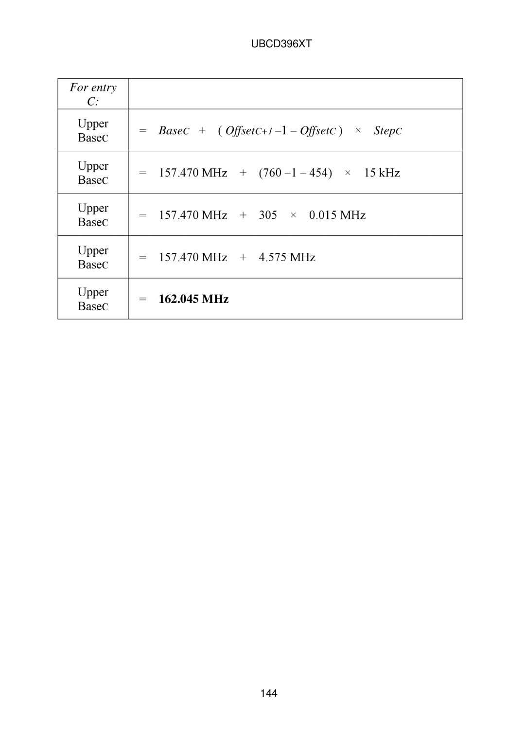 Uniden UBCD396XT owner manual 162.045 MHz 