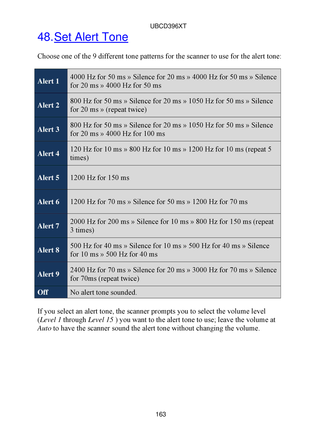 Uniden UBCD396XT owner manual Set Alert Tone 