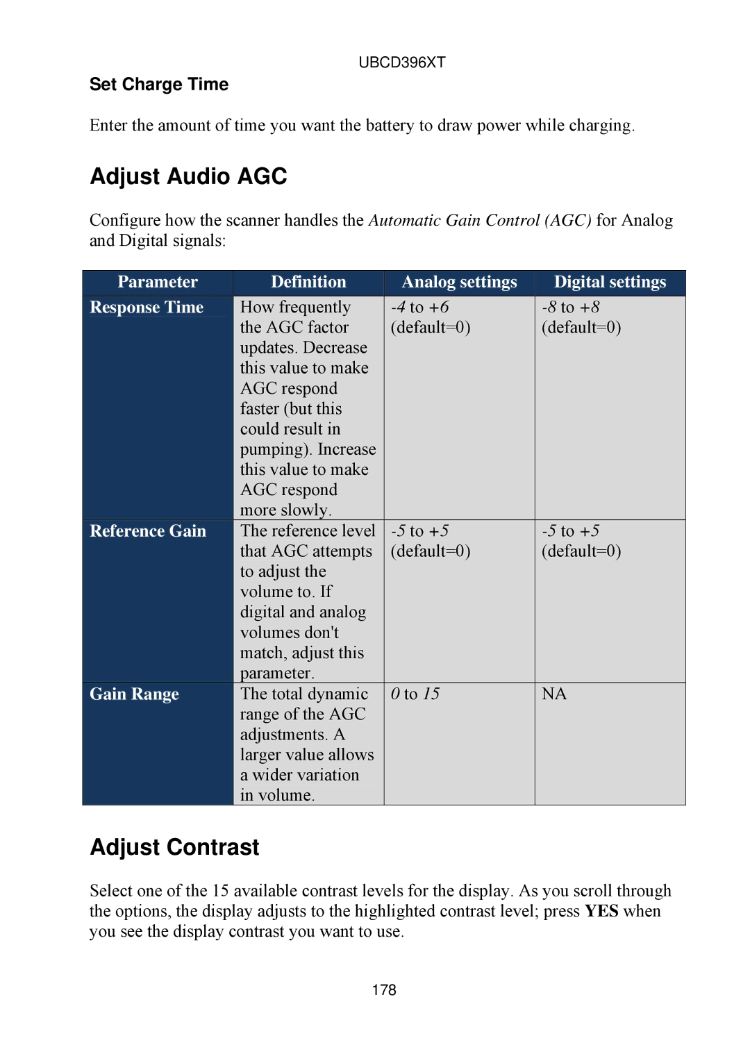 Uniden UBCD396XT owner manual Adjust Audio AGC, Adjust Contrast, Set Charge Time 