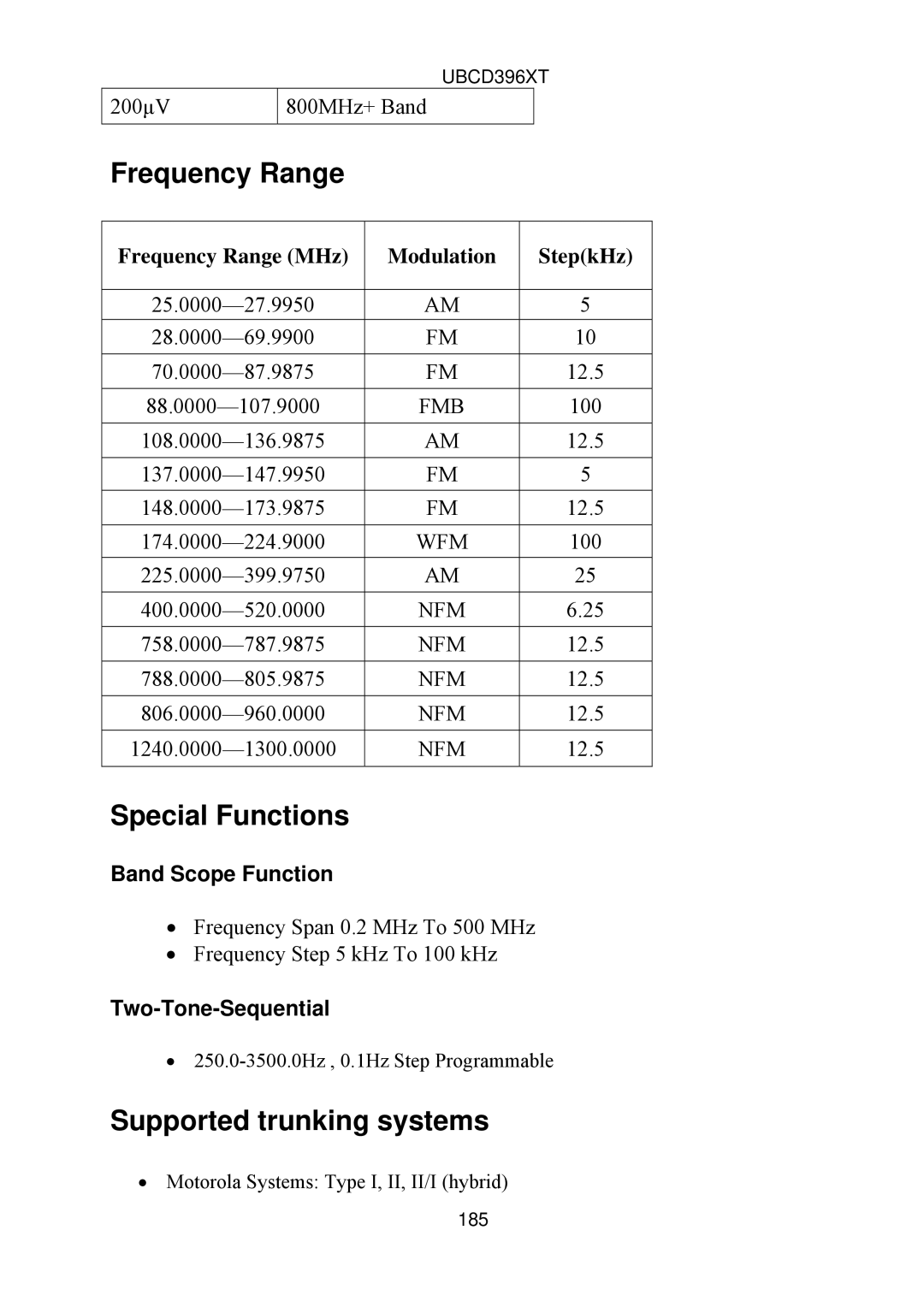 Uniden UBCD396XT Frequency Range, Special Functions, Supported trunking systems, Band Scope Function, Two-Tone-Sequential 