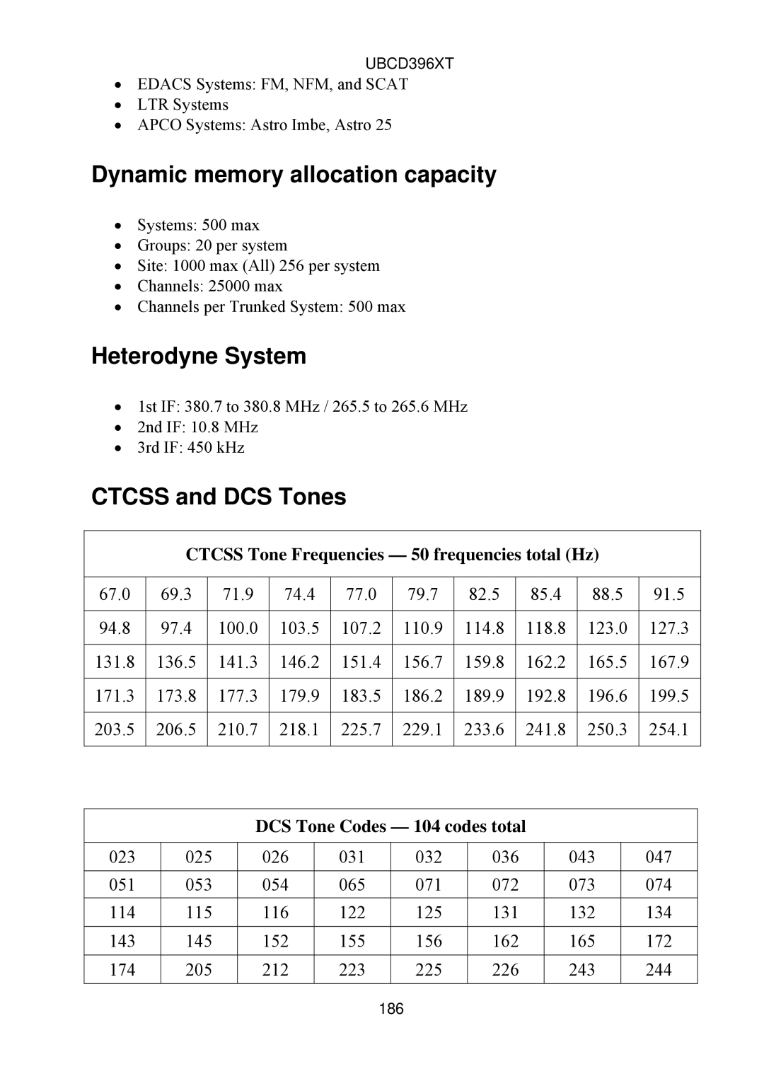 Uniden UBCD396XT owner manual Dynamic memory allocation capacity, Heterodyne System, Ctcss and DCS Tones 