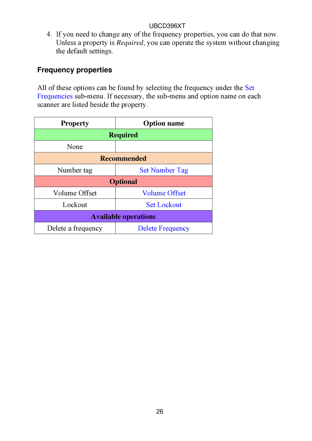 Uniden UBCD396XT owner manual Frequency properties 