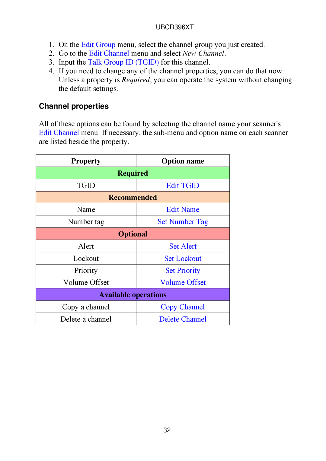 Uniden UBCD396XT owner manual Channel properties 