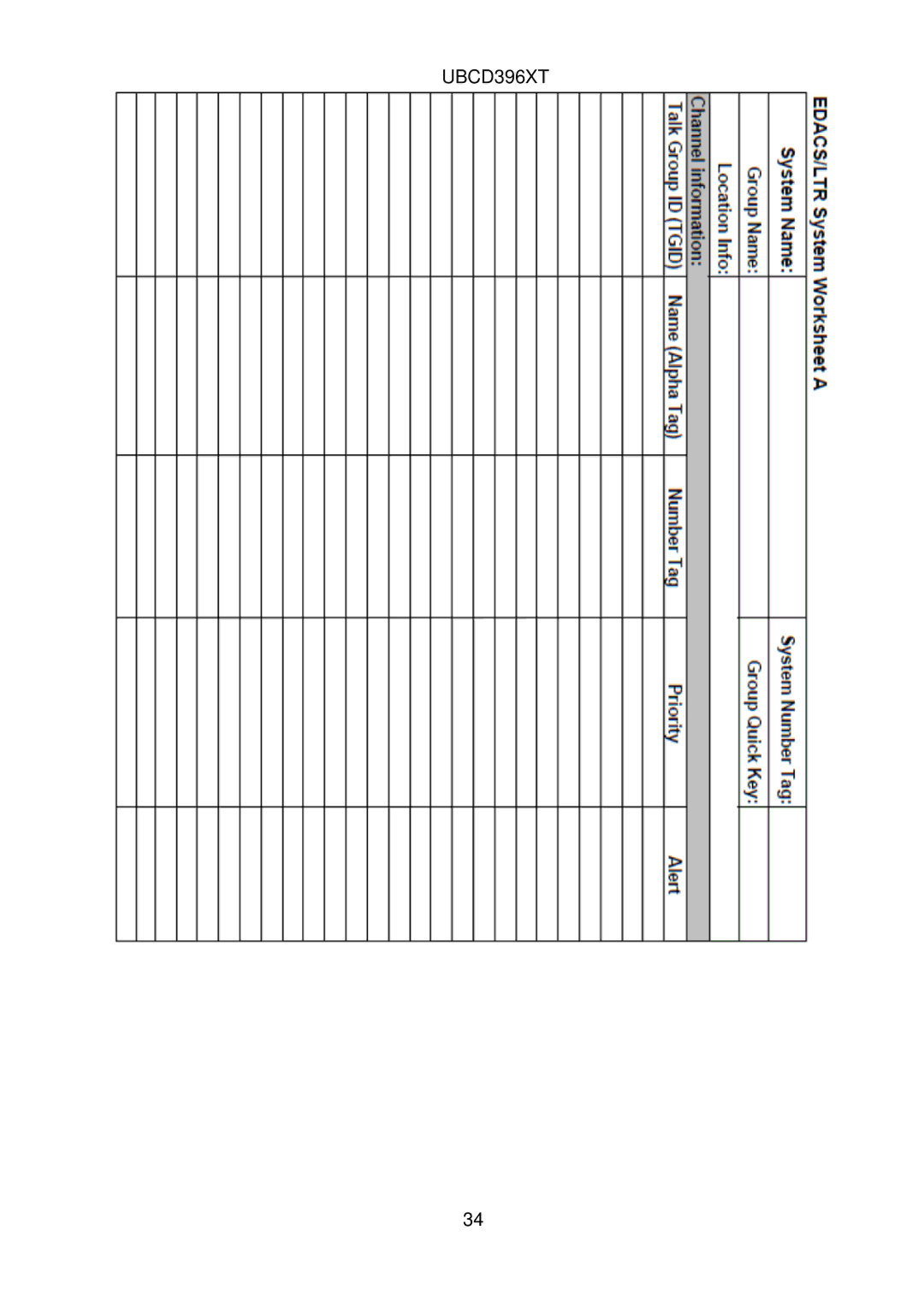 Uniden UBCD396XT owner manual 