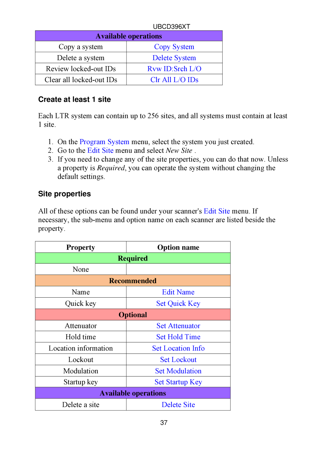 Uniden UBCD396XT owner manual Create at least 1 site 