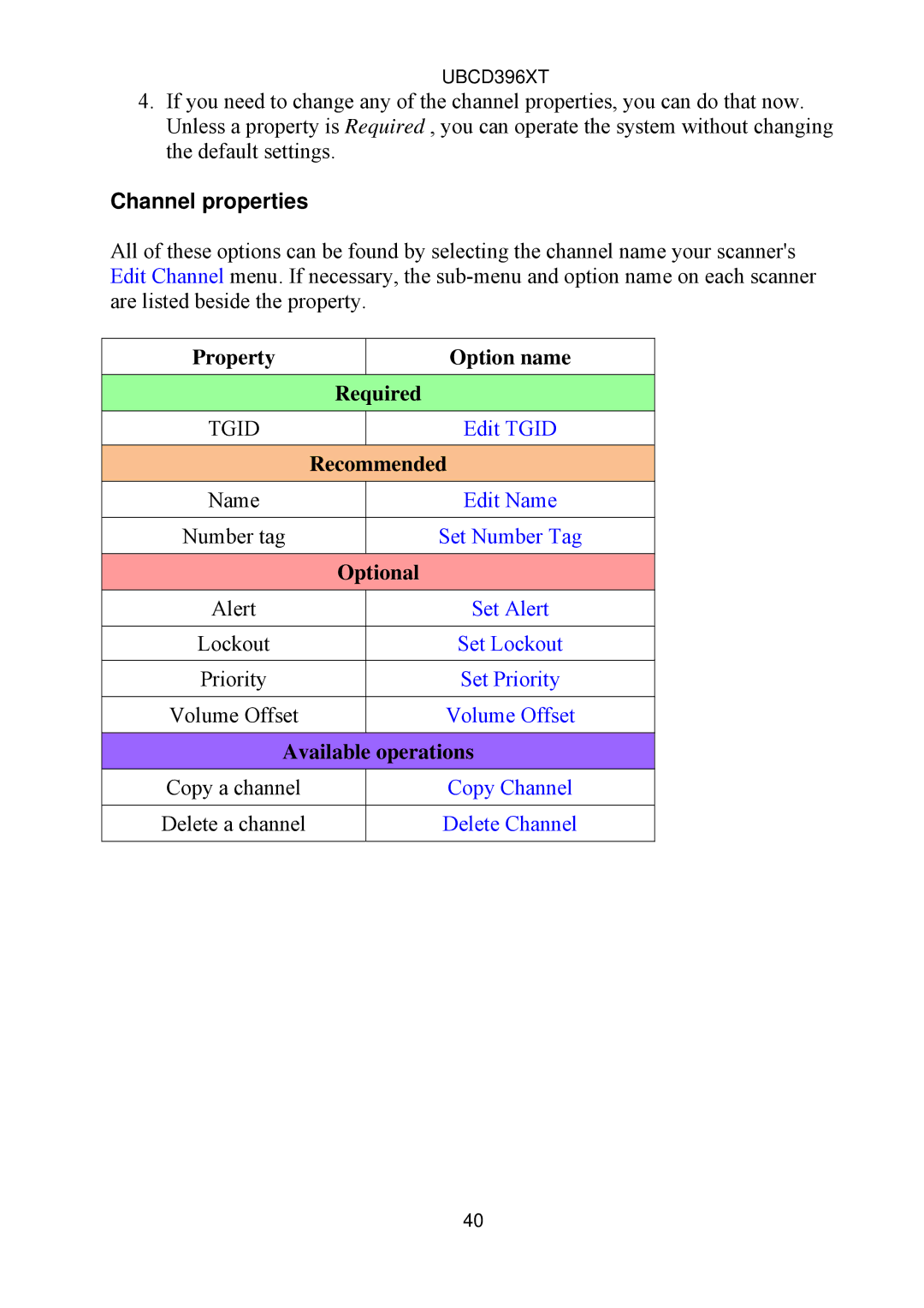 Uniden UBCD396XT owner manual Channel properties 