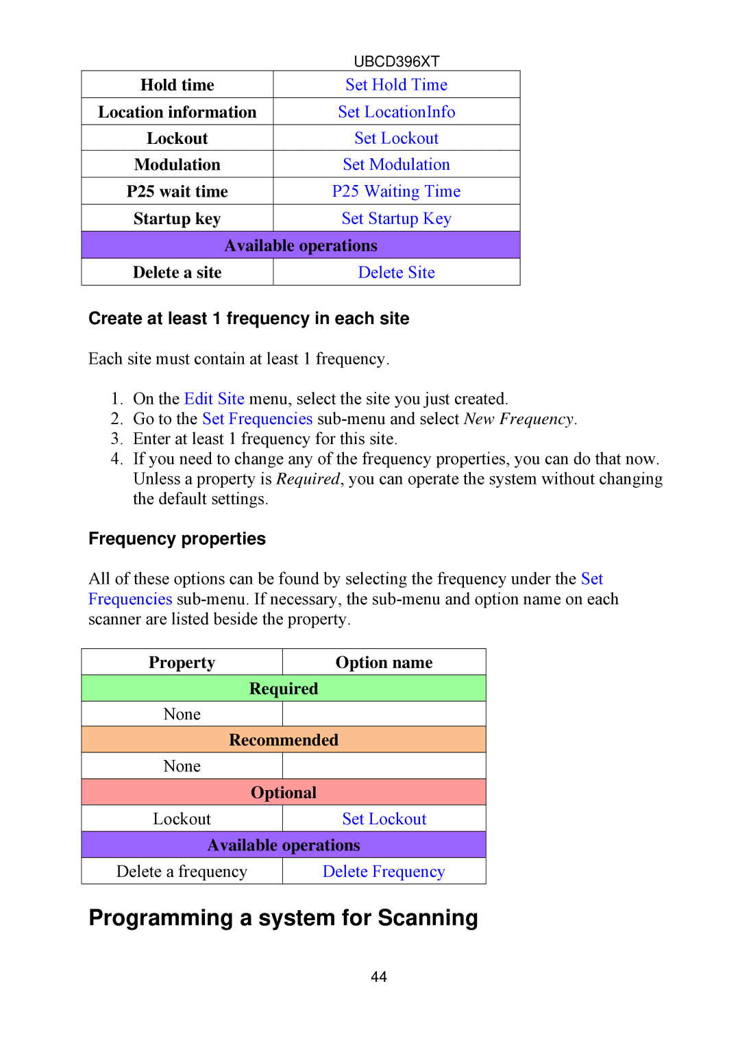 Uniden UBCD396XT owner manual Hold time, Create at least 1 frequency in each site 