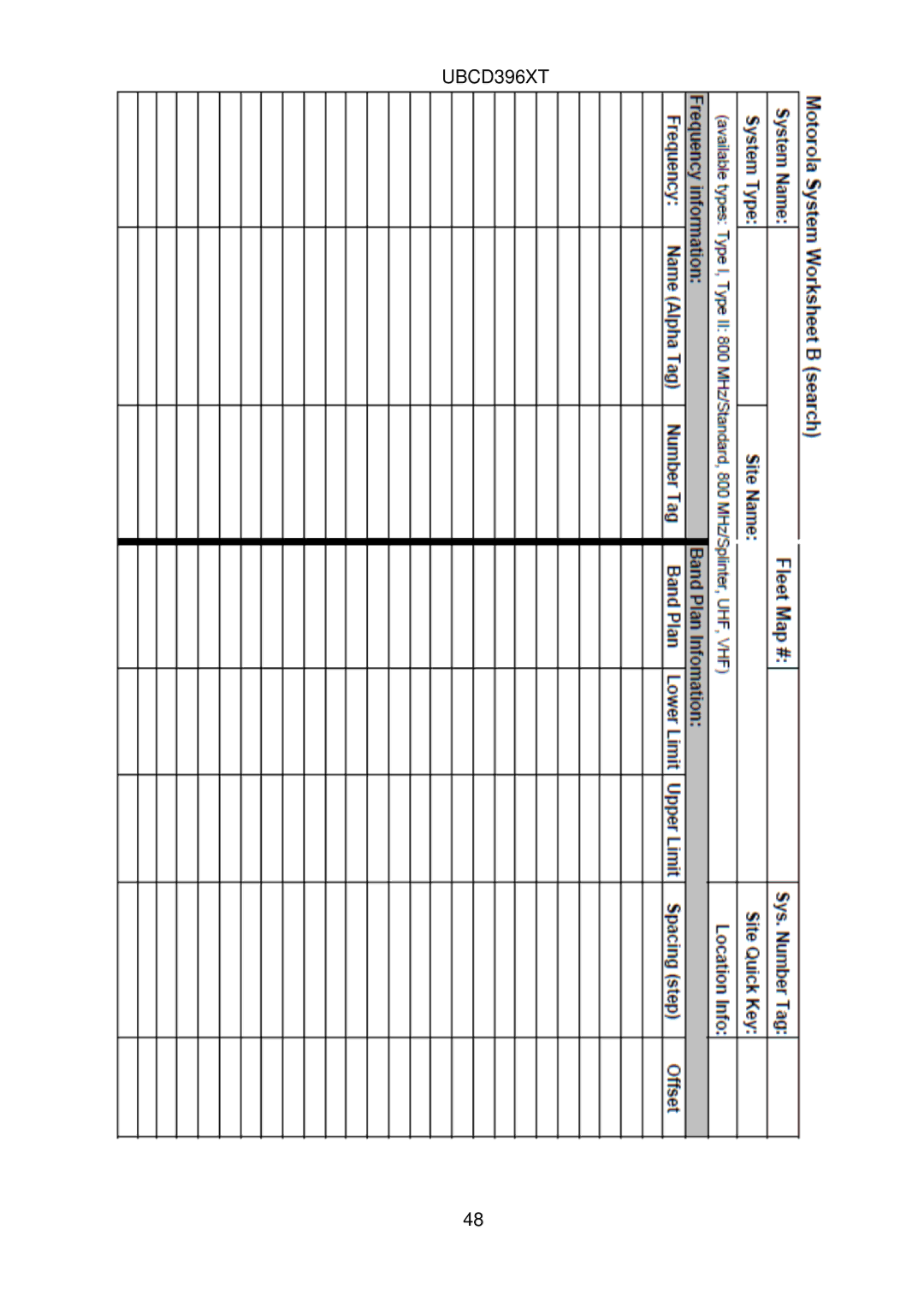 Uniden UBCD396XT owner manual 