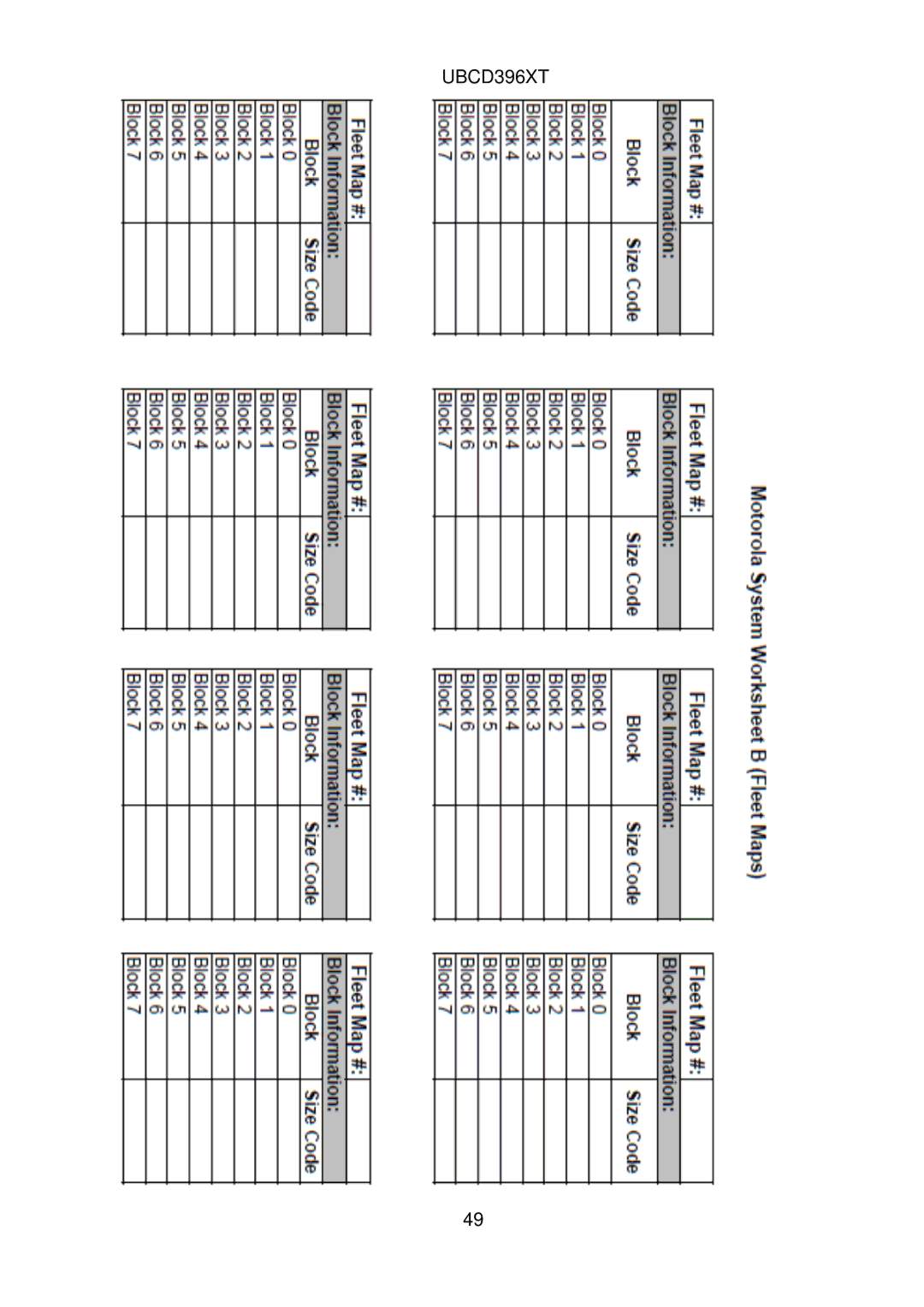 Uniden UBCD396XT owner manual 