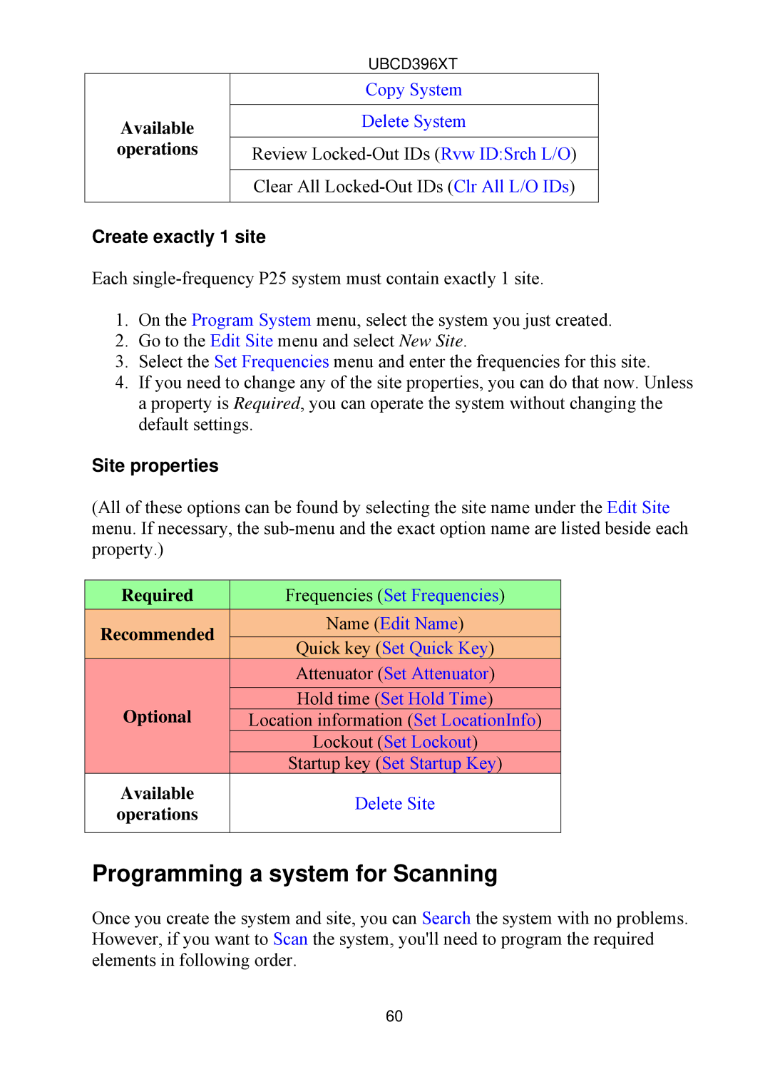 Uniden UBCD396XT owner manual Available operations, Create exactly 1 site 