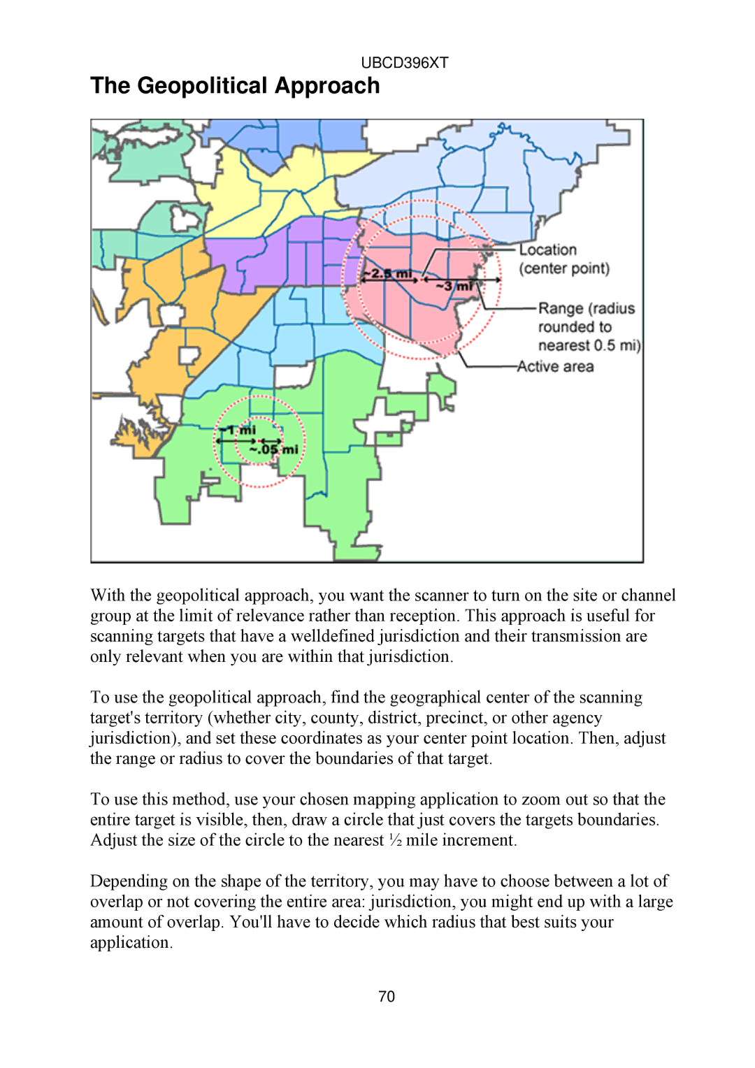 Uniden UBCD396XT owner manual Geopolitical Approach 