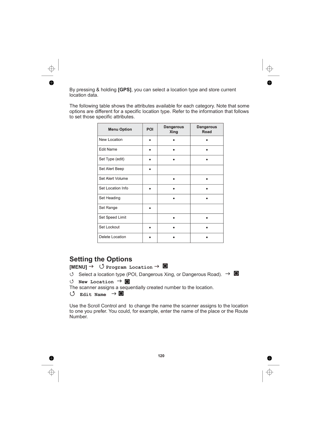 Uniden UBCD996T manual Setting the Options, Menu Program Location, New Location 