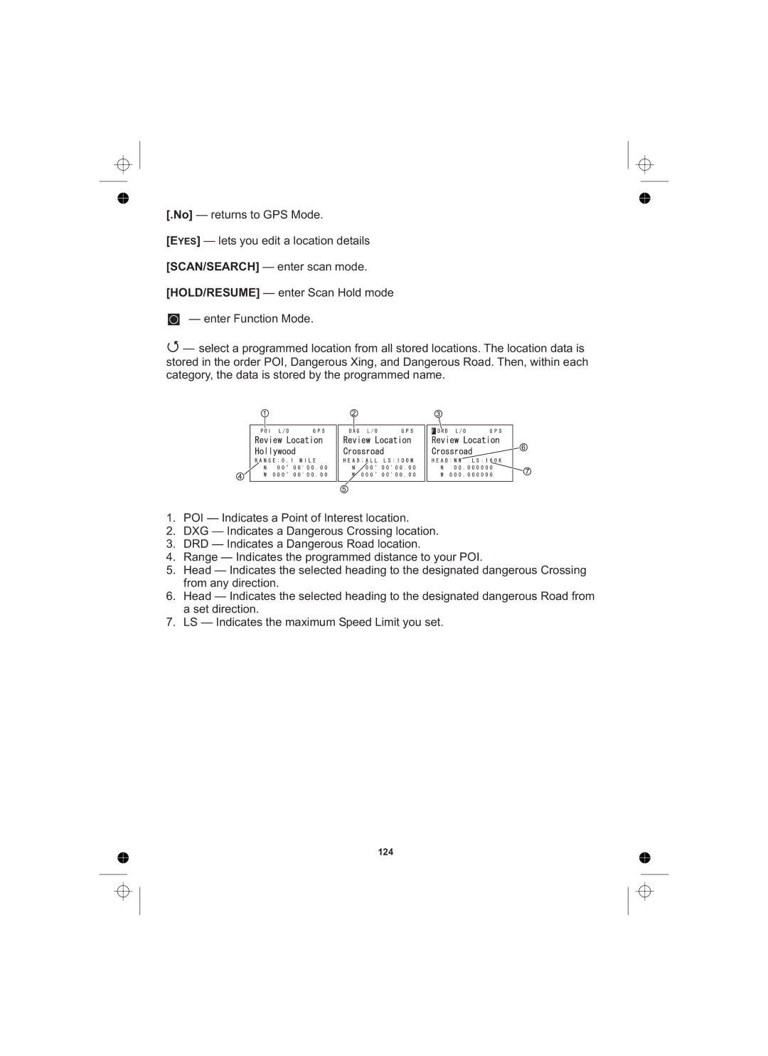 Uniden UBCD996T manual 124 