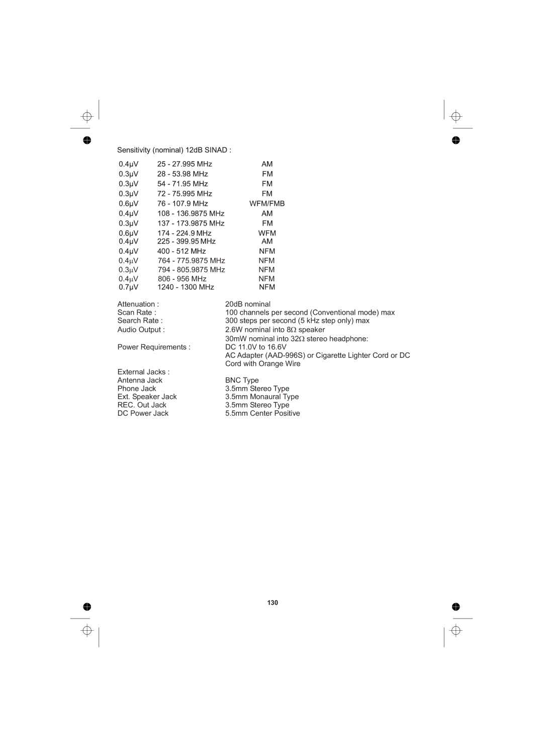 Uniden UBCD996T manual Nfm 