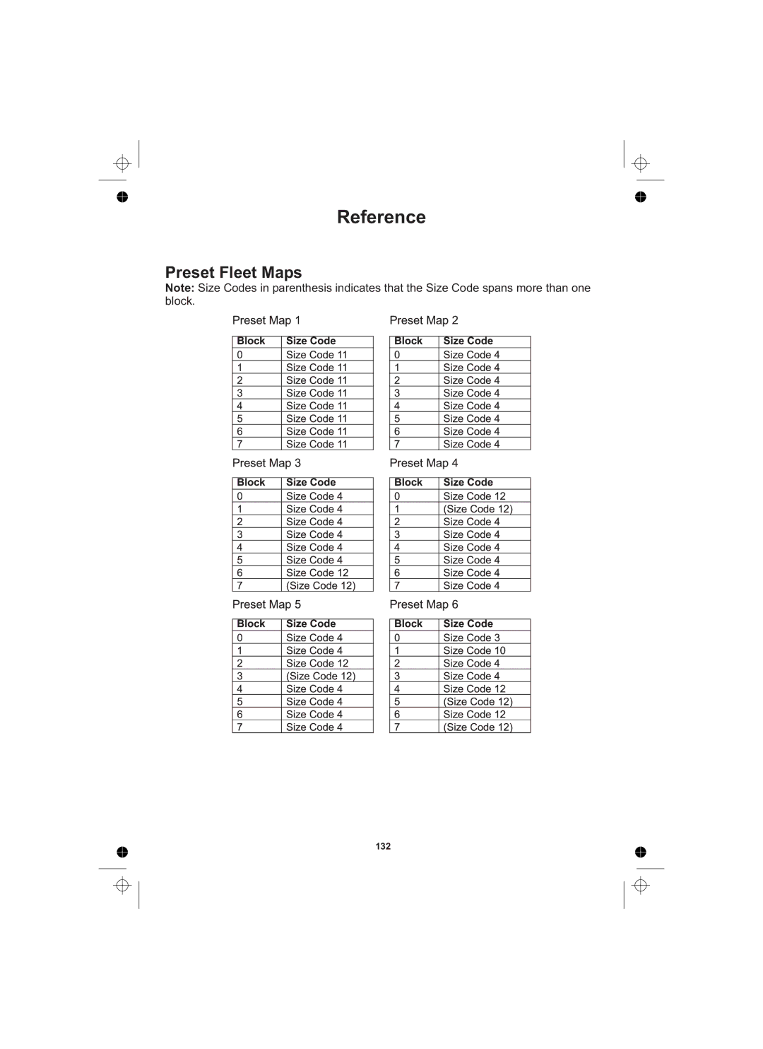 Uniden UBCD996T manual Reference, Preset Fleet Maps 