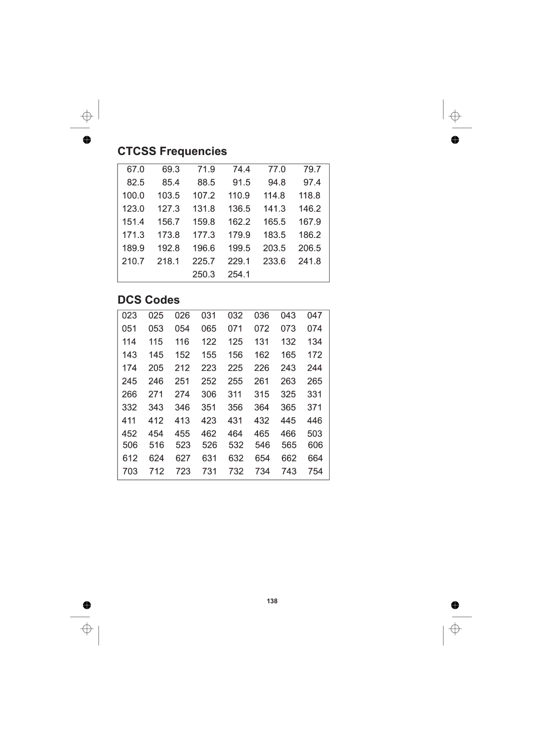 Uniden UBCD996T manual 138 