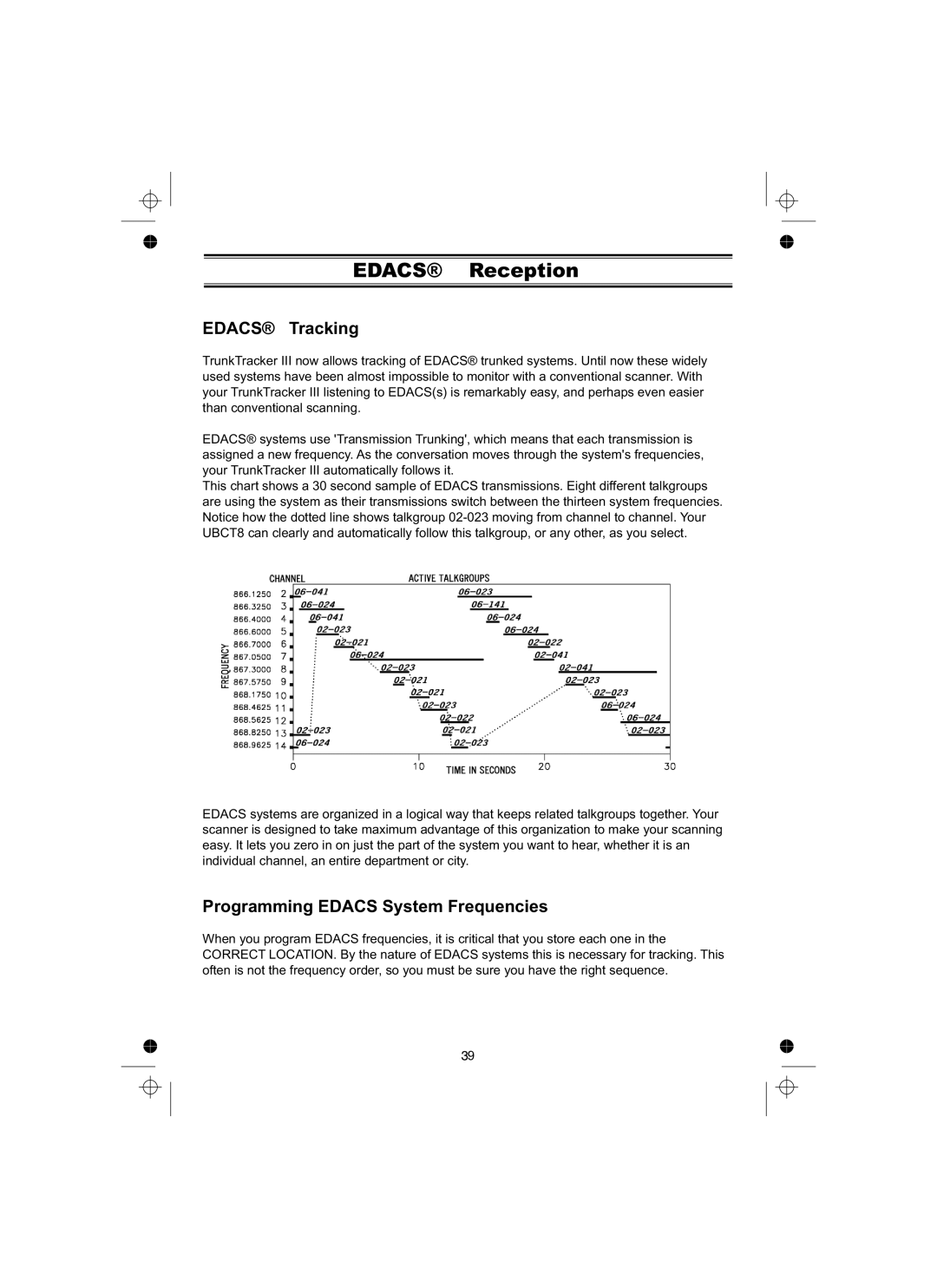 Uniden UBCT8 owner manual Edacs Reception, Edacs Tracking, Programming Edacs System Frequencies 