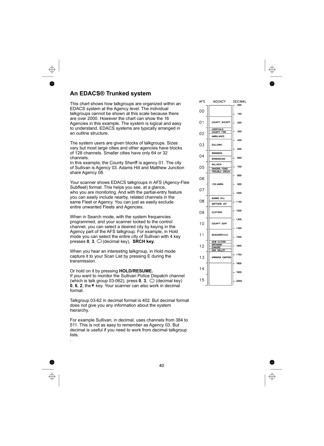 Uniden UBCT8 owner manual An Edacs Trunked system 