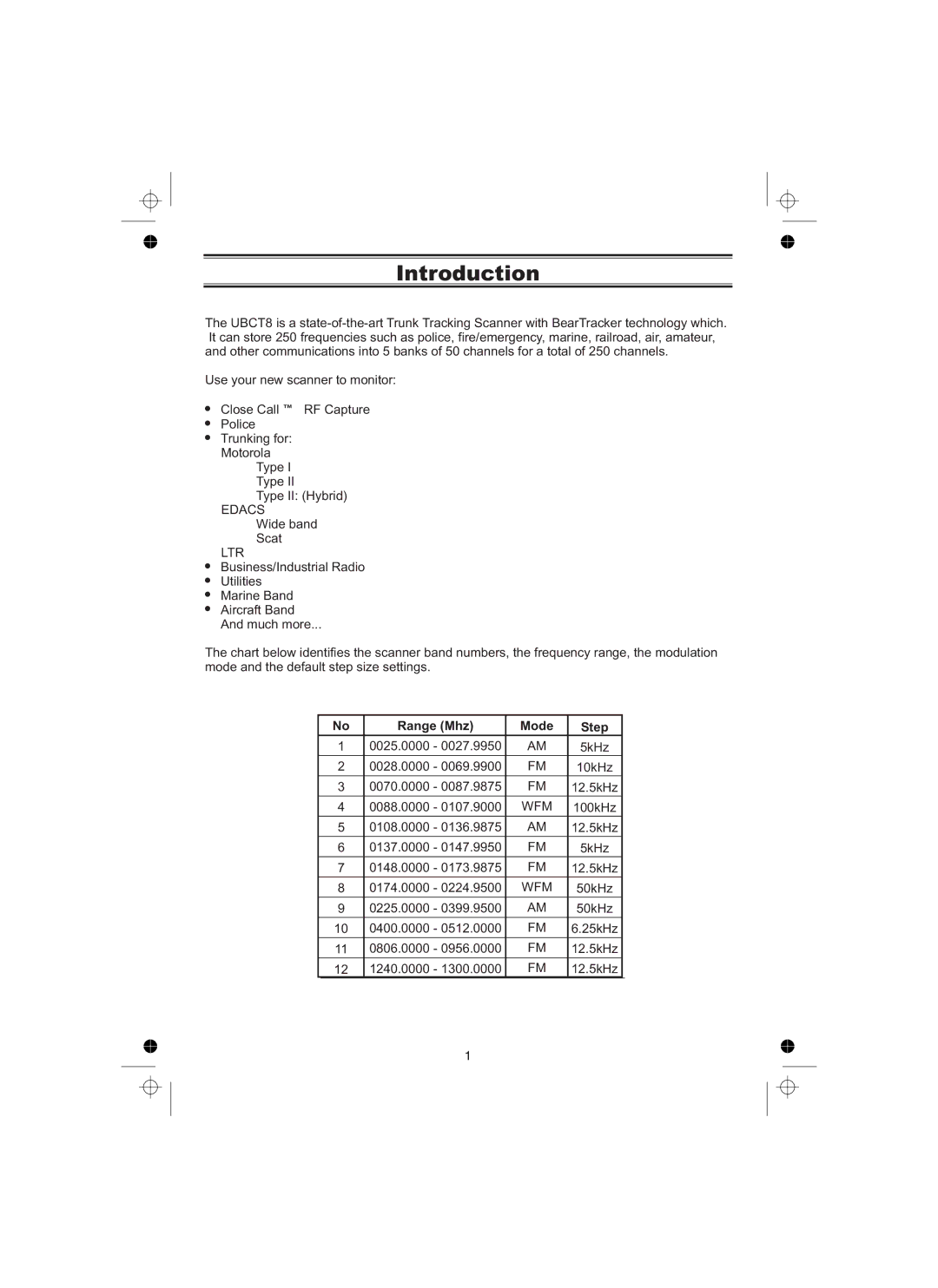 Uniden UBCT8 owner manual Introduction, Range Mhz Mode Step 