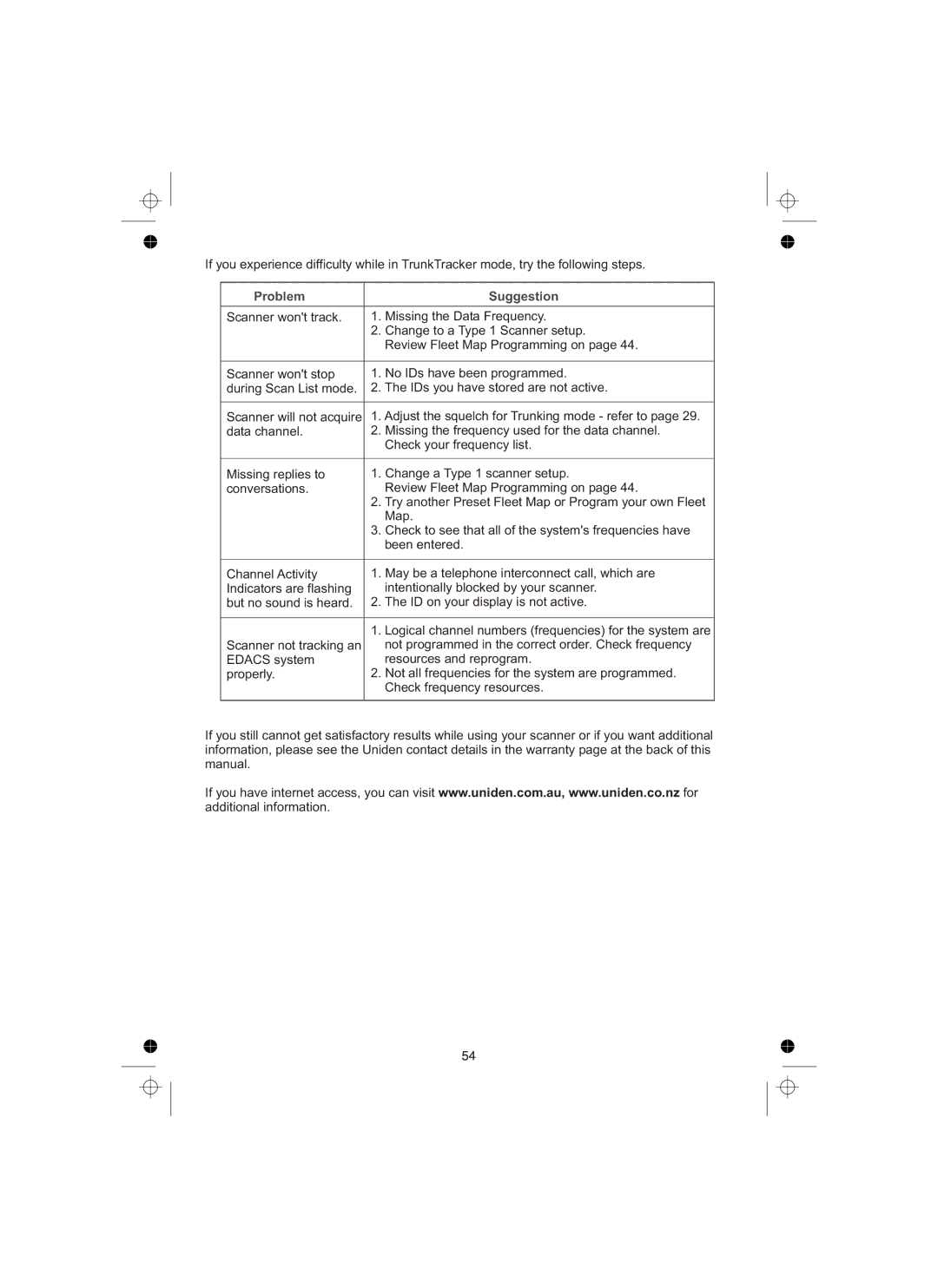 Uniden UBCT8 owner manual Adjust the squelch for Trunking mode refer to 