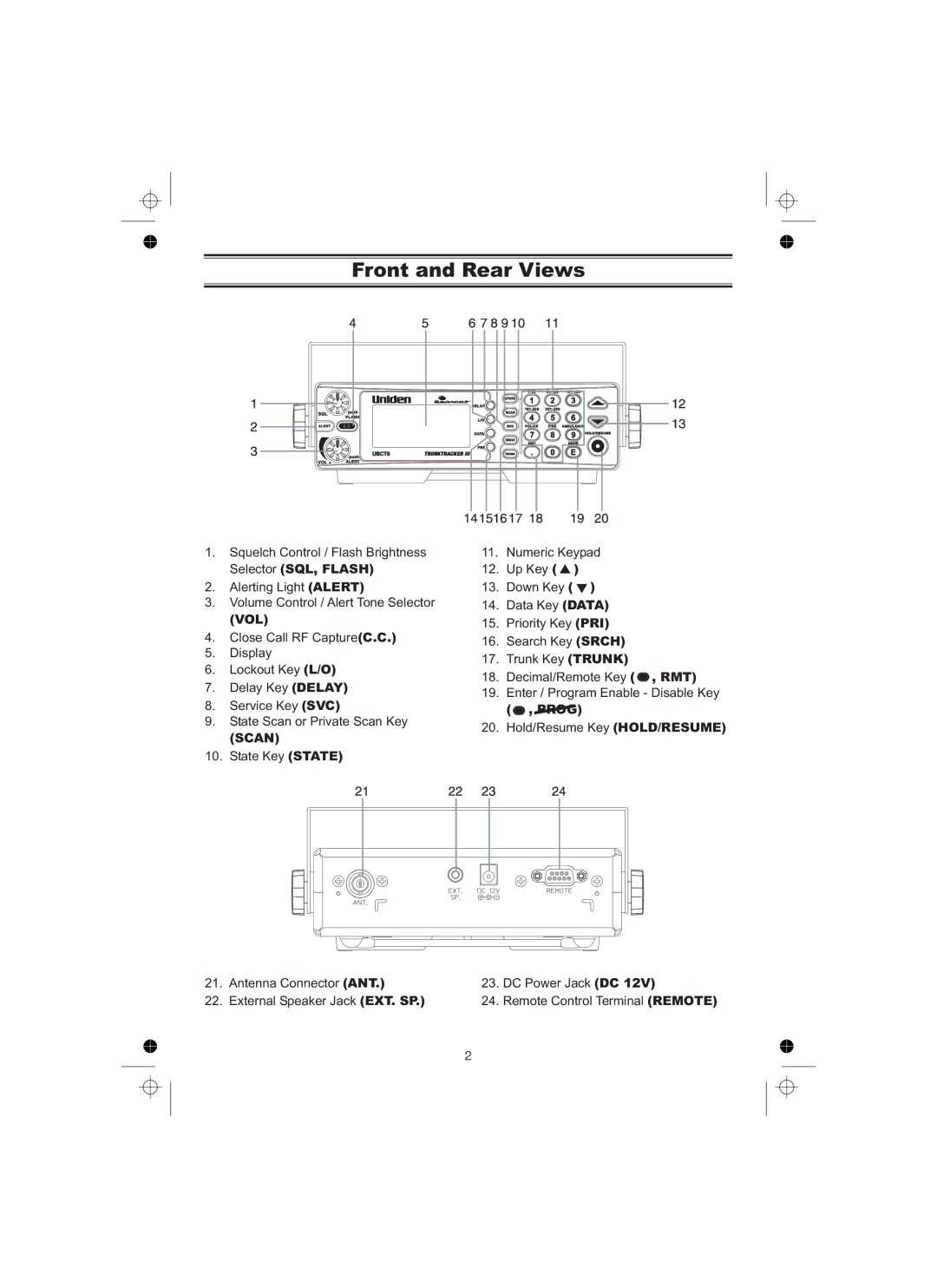 Uniden UBCT8 owner manual Front and Rear Views, Prog 