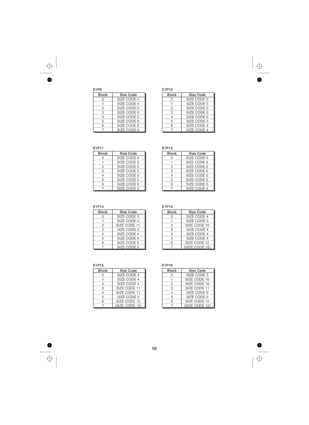 Uniden UBCT8 owner manual 