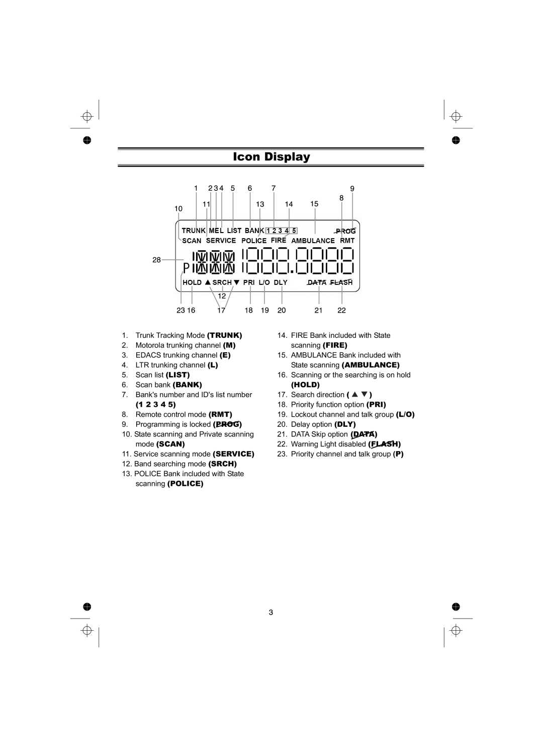 Uniden UBCT8 owner manual Icon Display, 3 4 