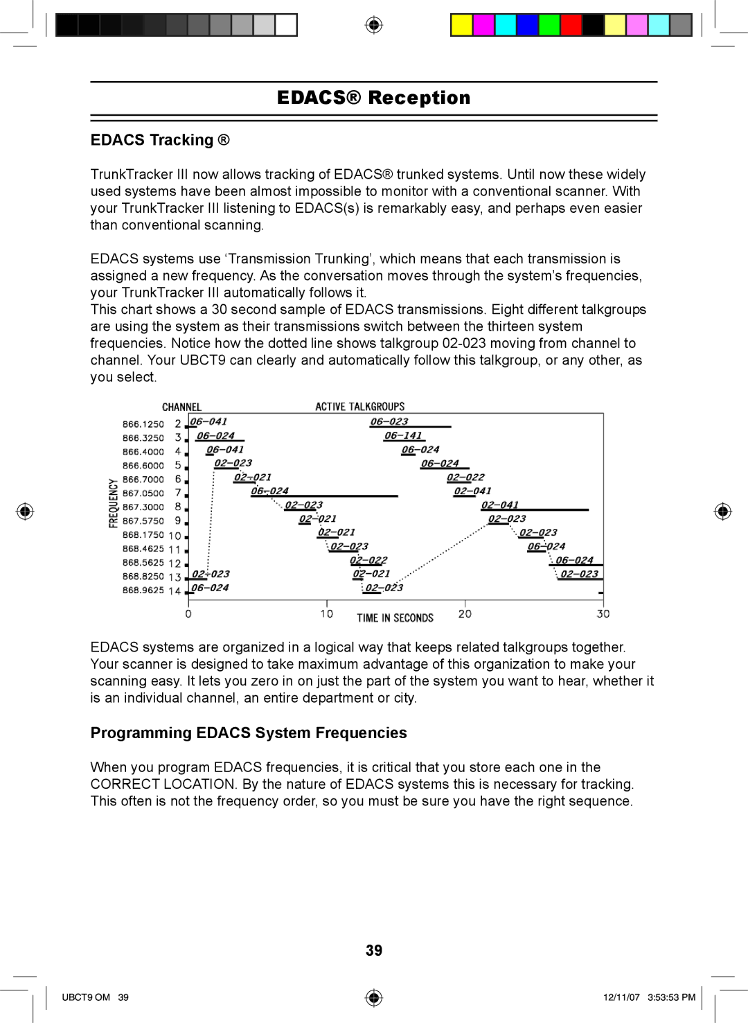 Uniden UBCT9 manual Edacs Reception, Edacs Tracking, Programming Edacs System Frequencies 