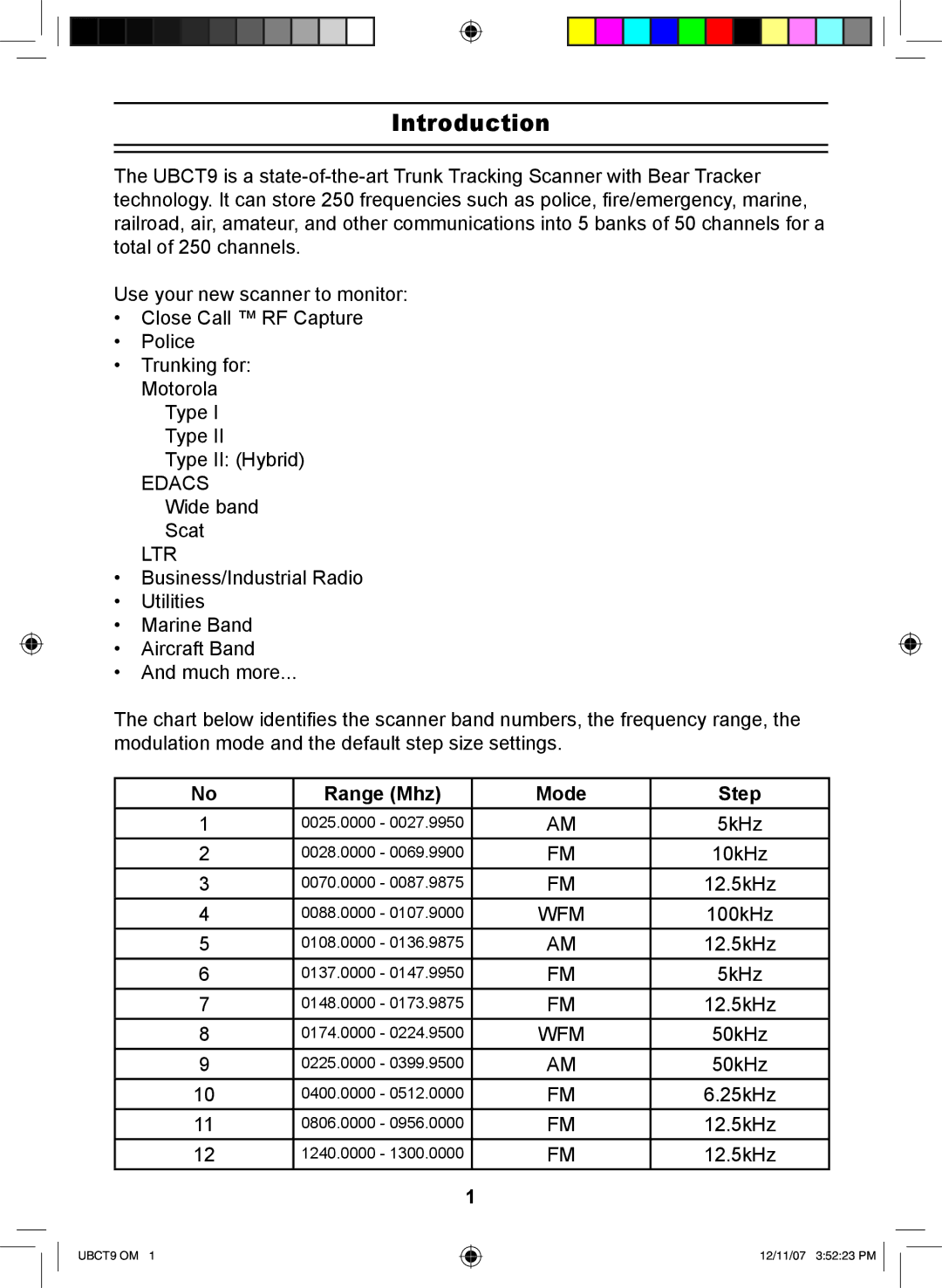 Uniden UBCT9 manual Introduction, Range Mhz Mode Step 